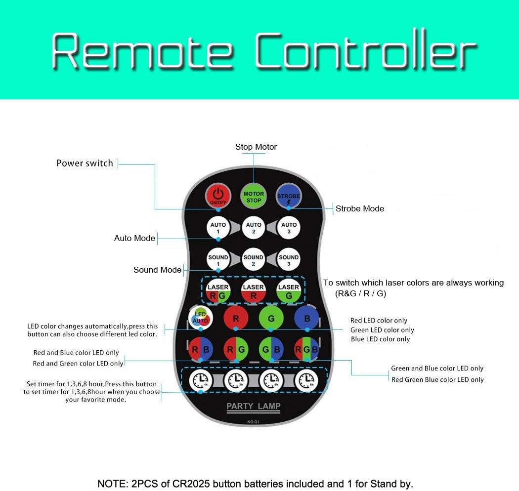 Disco Stage Lights DJ Lights for Parties Sound Activated for Xmas Bar Halloween Decorations Karaoke Pub KTV Dance Gift Birthday Wedding (USB Power) image number 5