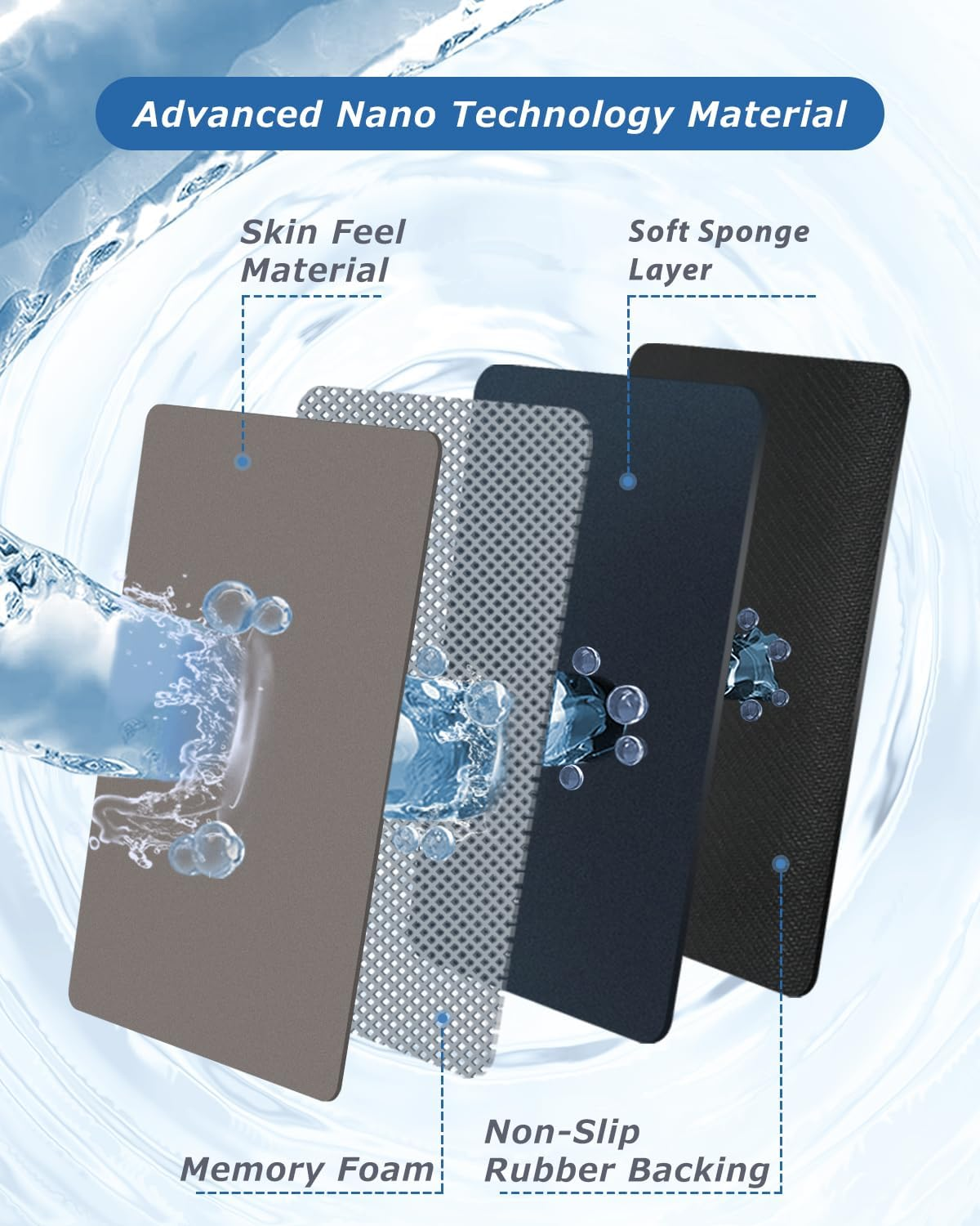 SOICARE Super Absorbent Thin Bathroom Rug, Quick Drying Bath Rugs Mats, Rubber Non-Slip Shower Rug, Washable Bathroom Floor Rug, Rugs for Bathroom, Bathtub, Shower and Sink (17"X27.5", Gray) image number 2