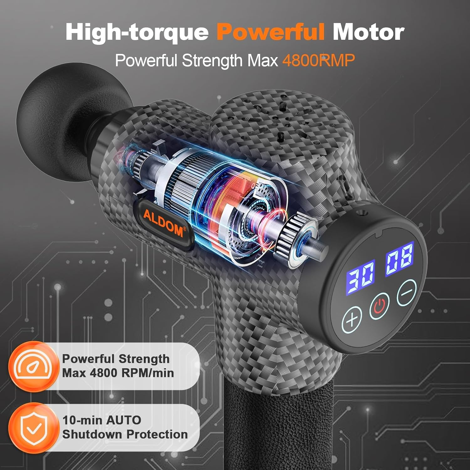 Massage Gun, 30 Speed Levels, Portable Powerful Massage Gun for Daily Use, Sports Lovers, Super Quiet High Speed Motor image number 2