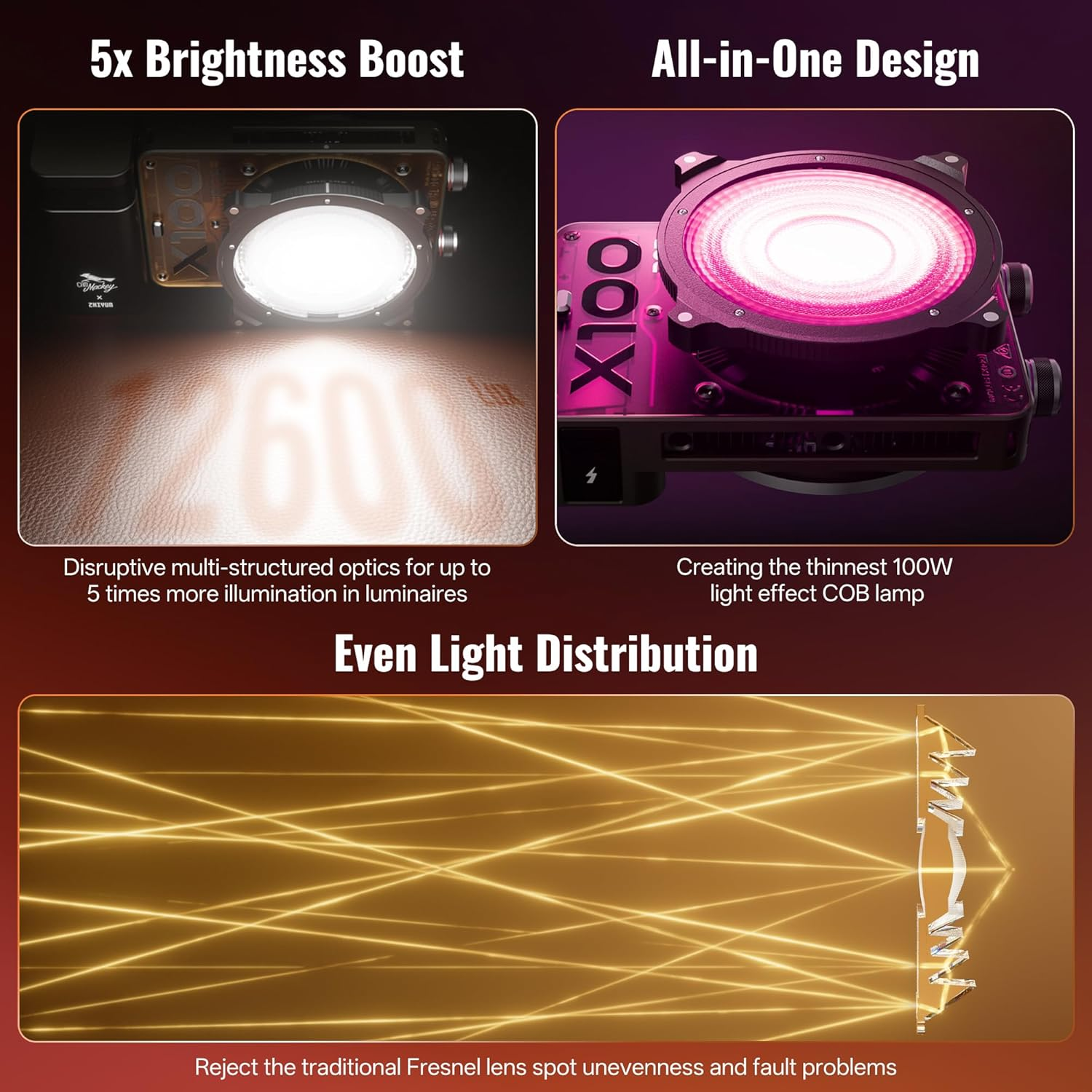 ZHIYUN MOLUS X100 RGB PRO 100W Video Light [Official] V2 Upgraded Version Professional Photography Lighting Portable Continuous Output Lighting 2500K~10000K CRI&ge;95 TLCI&ge;97 Only 384G for Youtuber TT image number 3