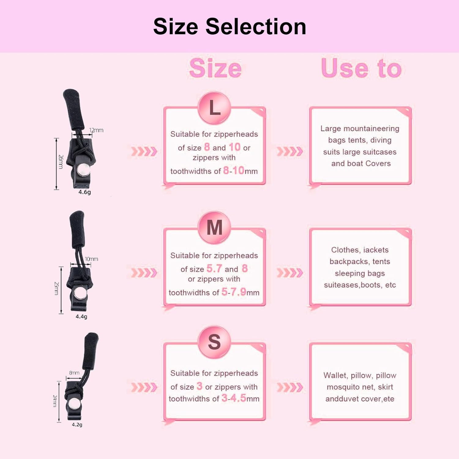 Lyvixora Zipper Repair Kit, 30Pcs Assorted Sizes Zipper Pull, Universal Set Zippers Fixer Zippers Fastener Repair Attachments for Bags/Jackets/Clothing/Shoes/Boots