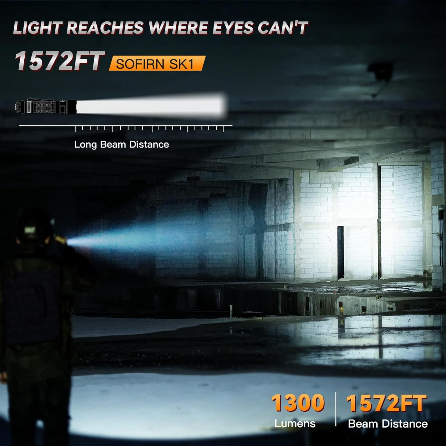 Sofirn SK1 Tactical Flashlight, LED Pocket Torch Rechargeable, 1571Ft Long Throw and Rotary Switch, EDC Handheld Flashlight for Home Camping Emergencies Rescue Hunting image number 1