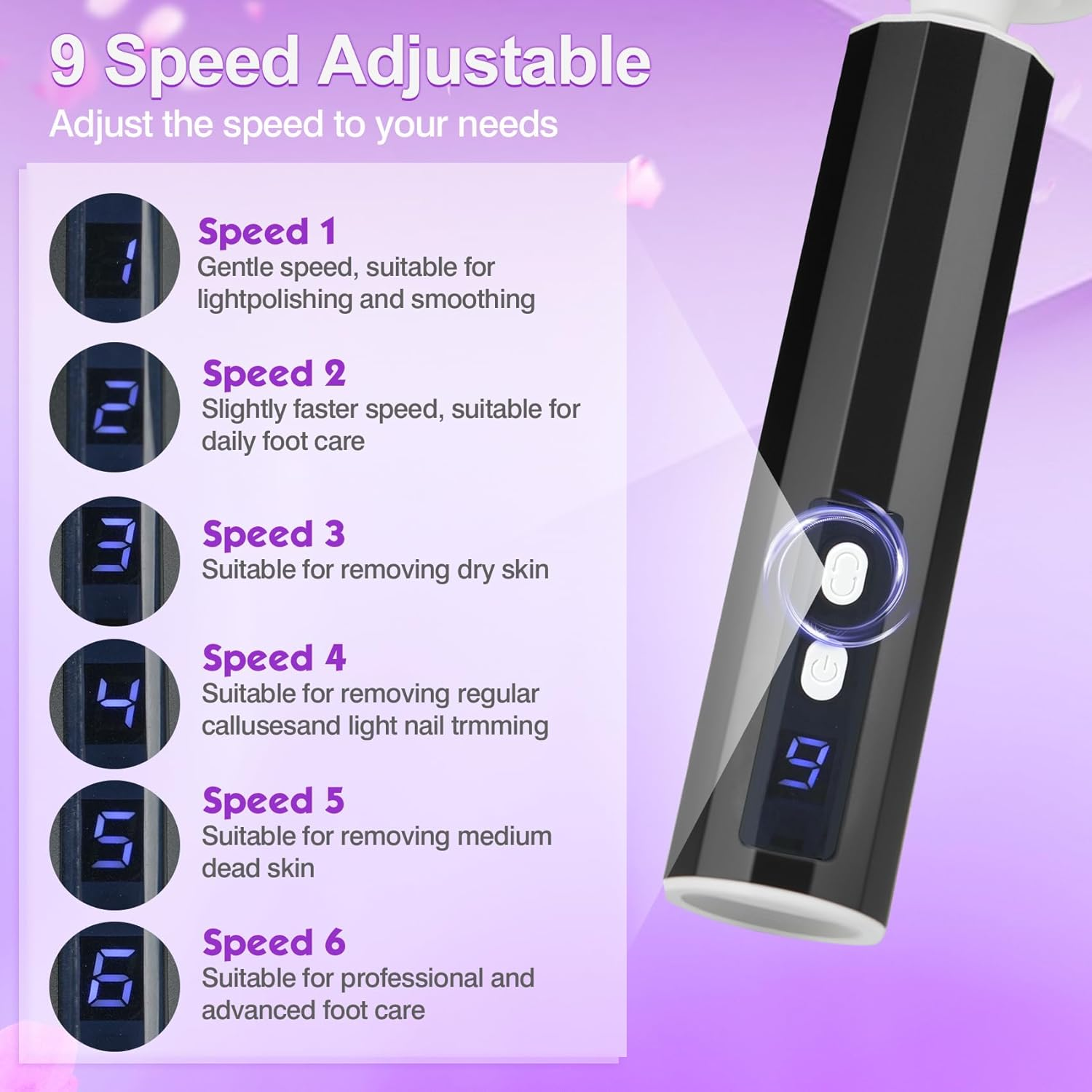 Electric Foot Callus Remover, Electric Foot File Speed Adjustment & Direction of Rotation Controller, Pedicure Tools for Feet with 20Pcs Replacement Sandpaper and 10Pcs Barrel Sandpaper image number 5