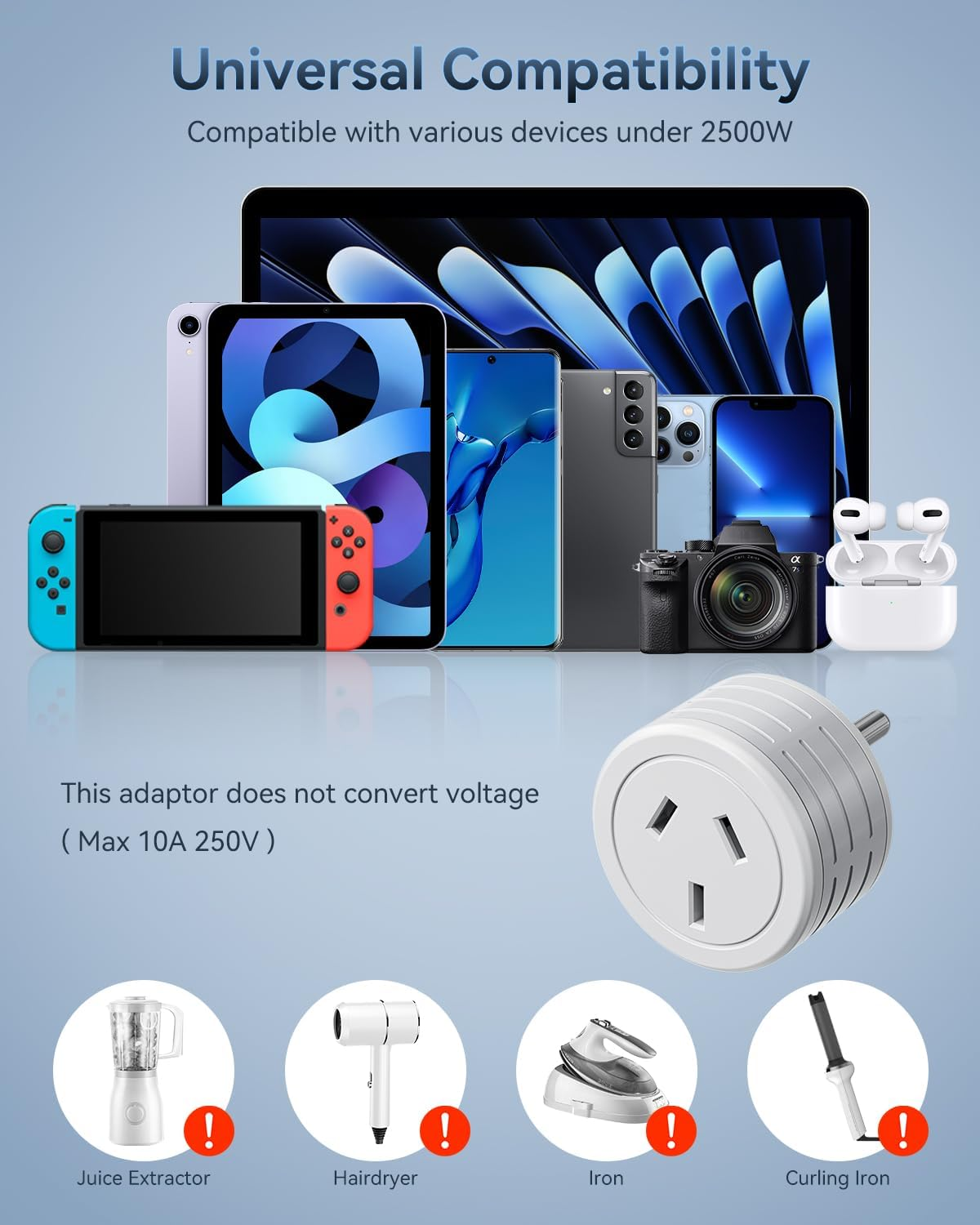 India Travel Adapter - AU to India Universal Travel Plug, in to AU International Power Adapters, India to Australia Travel Power Plug Type-D Adapter for Sri Lanka, Maldives, Nepal, Pakistan (2-Pack) image number 5