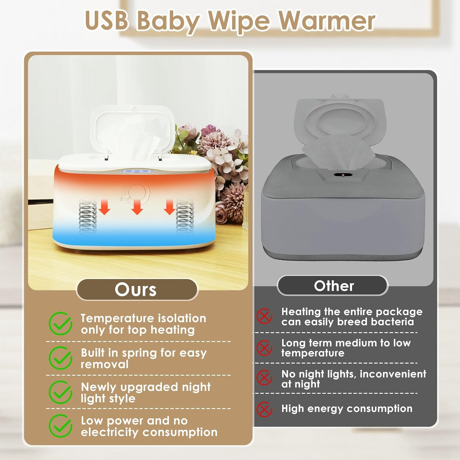 Baby Wipe Heater Warmer,Diaper Wipes Dispenser Box,Wet Wipes Warmer,3 Adjustable Temperature USB Baby Wipe Warmer,Portable Baby Wipe Warmer Dispenser for Newborns Baby Nursery image number 4