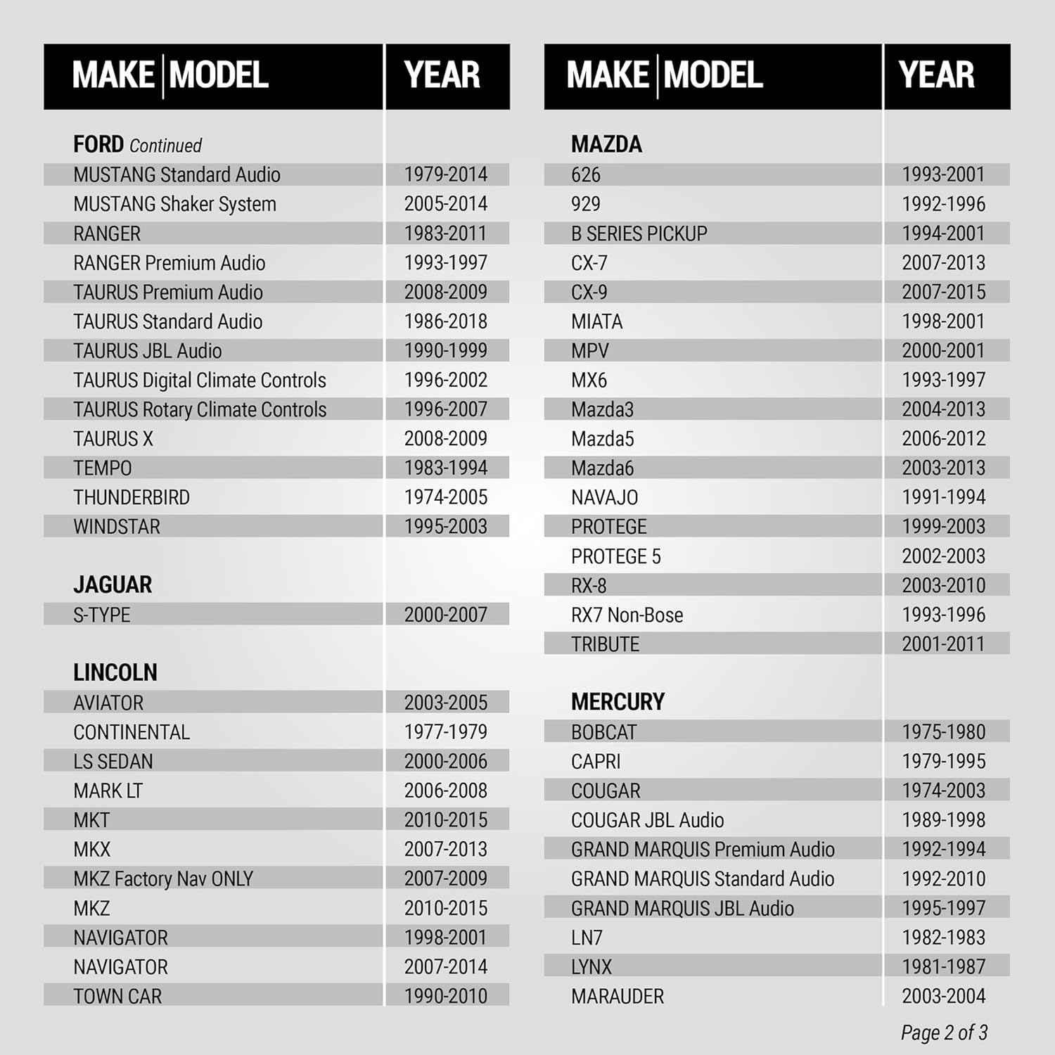 SCOSCHE SA68 6X8 to 5.25&rdquo; or 6.5&rdquo; Car Speaker Adapter Pair Compatible with 1994 and Newer &ndash; Ford Mustang or Ford F-Series image number 1