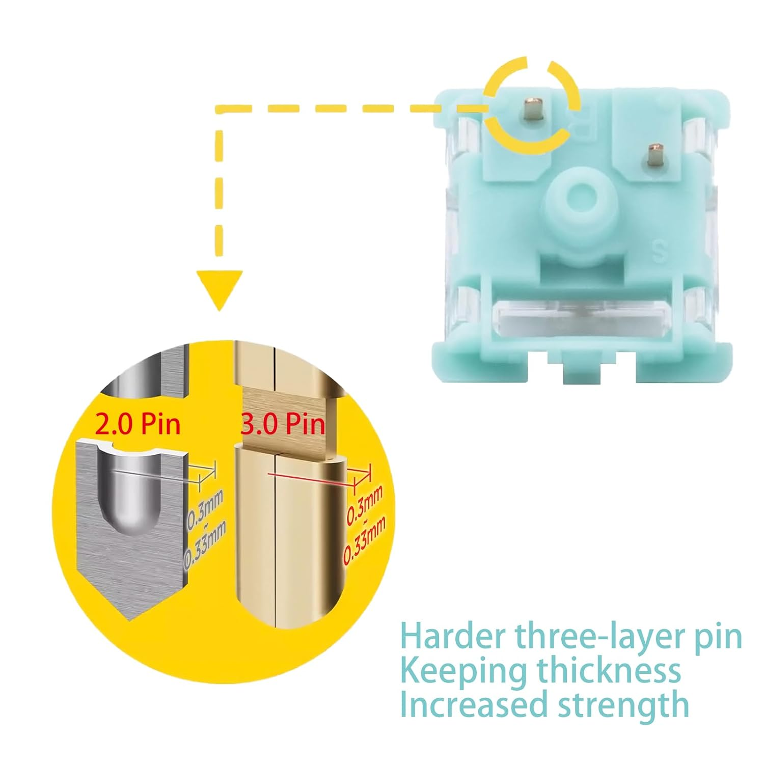 Gateron Jade 3.0 Seriesbrown Mechanical Keyboard Switches - Tactile & Balanced for Versatile Typing & Gaming - 55G Actuation Force -72Pcs image number 6