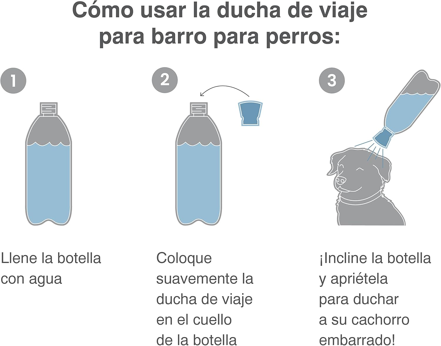 Kurgo Portable Outdoor Shower for Dogs, Pet Bathing Gear, Dog Travel Accessories, Hiking, Beach or Camping Supplies for Pets, Works with 2 Litre Soda Bottle, Mud Dog Shower