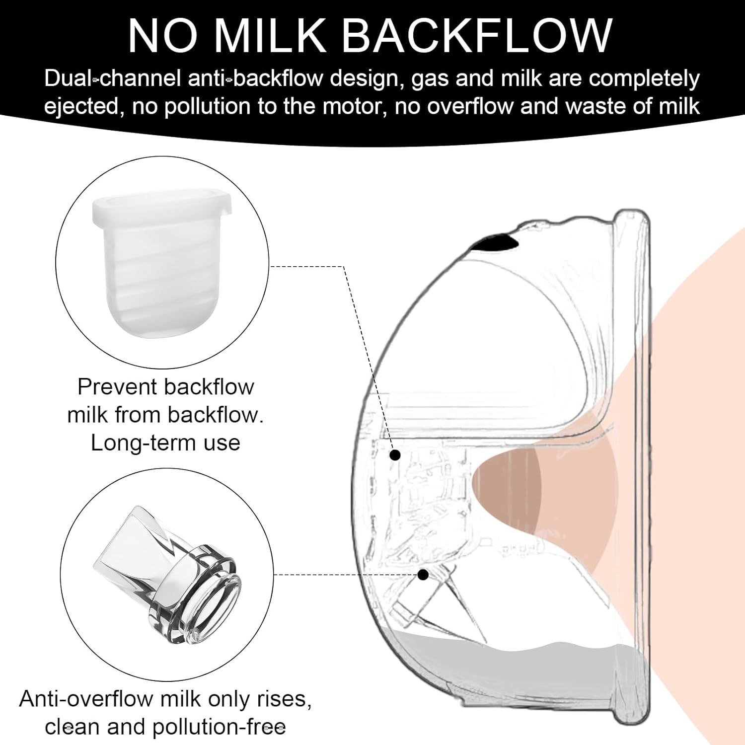 Breastfeeding Milk Pump, Wearable Silicone Breast Milk Pumper Include 6Pcs Duckbill Valve & 2Pcs Silicone Diaphragm Portable Soft Lactation Pump for NCVI Zooawa Nuliie S32 image number 4