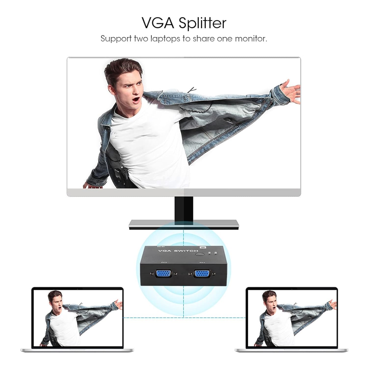 MENDUNER VGA Splitter Computer Accessory, 2-In-1 Out 2 Port Switcher, HD Display Accessories for Host Switch, VGA Video Sharing Selector Adapter Support XVGA, SVGA, UXGA image number 5