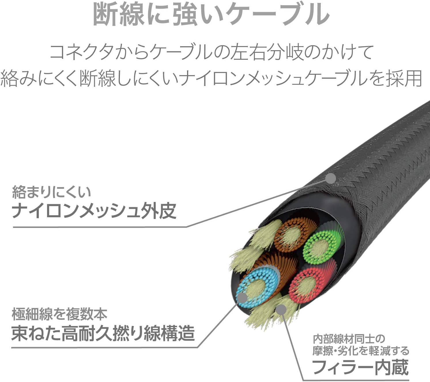 Elecom EHP-LFS10IMBK Stereo Earphones, Semi-Open Type, Lightning Lightning with Microphone, Fast Music, 0.5 Inch (13.6 Mm), Heavy Duty Cable, Black, 3.9 Ft (1.2 M) - Green image number 7