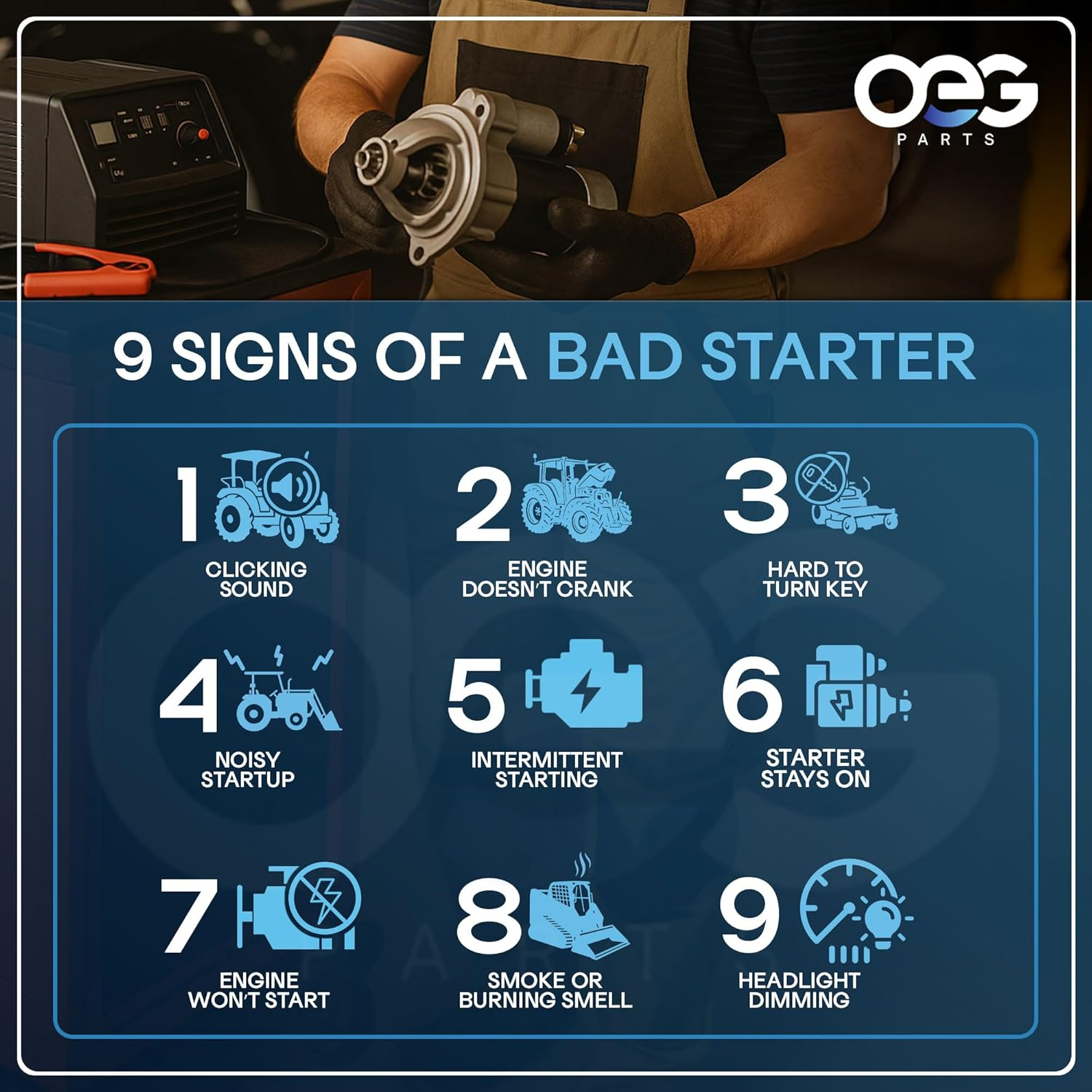 New Starter for Perkins Engine CAT Skid Steer 3Cyl 4Cyl 1850866 333-5930 0-001-109-035 U5MK8261 U85086710 U85086770 U85086771 U85086790 U85086800