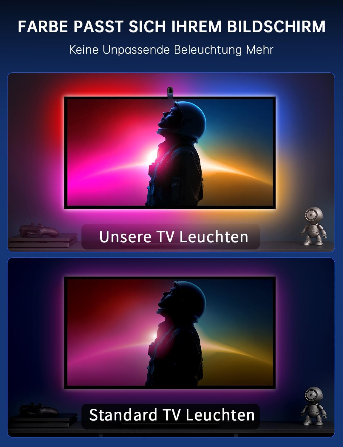 FFJ TV Backlight, 3.5 Metre LED Strip Sync for 40-50 Inch Tvs and PC Monitors, TV LED Strip with Sensor, Smart App Control, Game & Music Sync, RGB Colour Changing Strips for Home Cinema image number 1