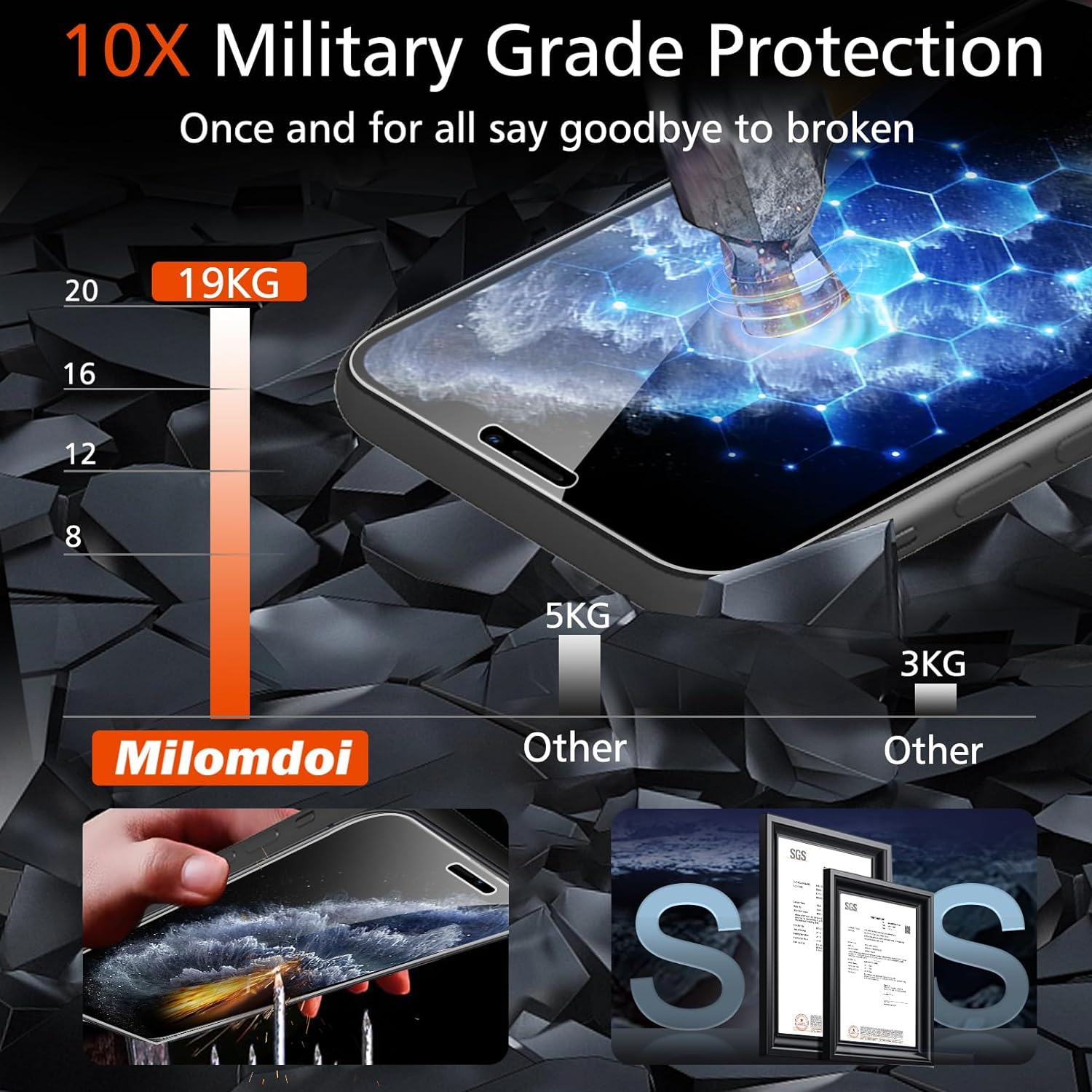 Milomdoi 3 Pack Screen Protector for Apple Iphone 11 Pro Max with 3 Pack Tempered Glass Camera Lens Protector, Ultra 9H Accessories, Case Friendly, Mounting Frame, 2.5D Curved, Transparent image number 2