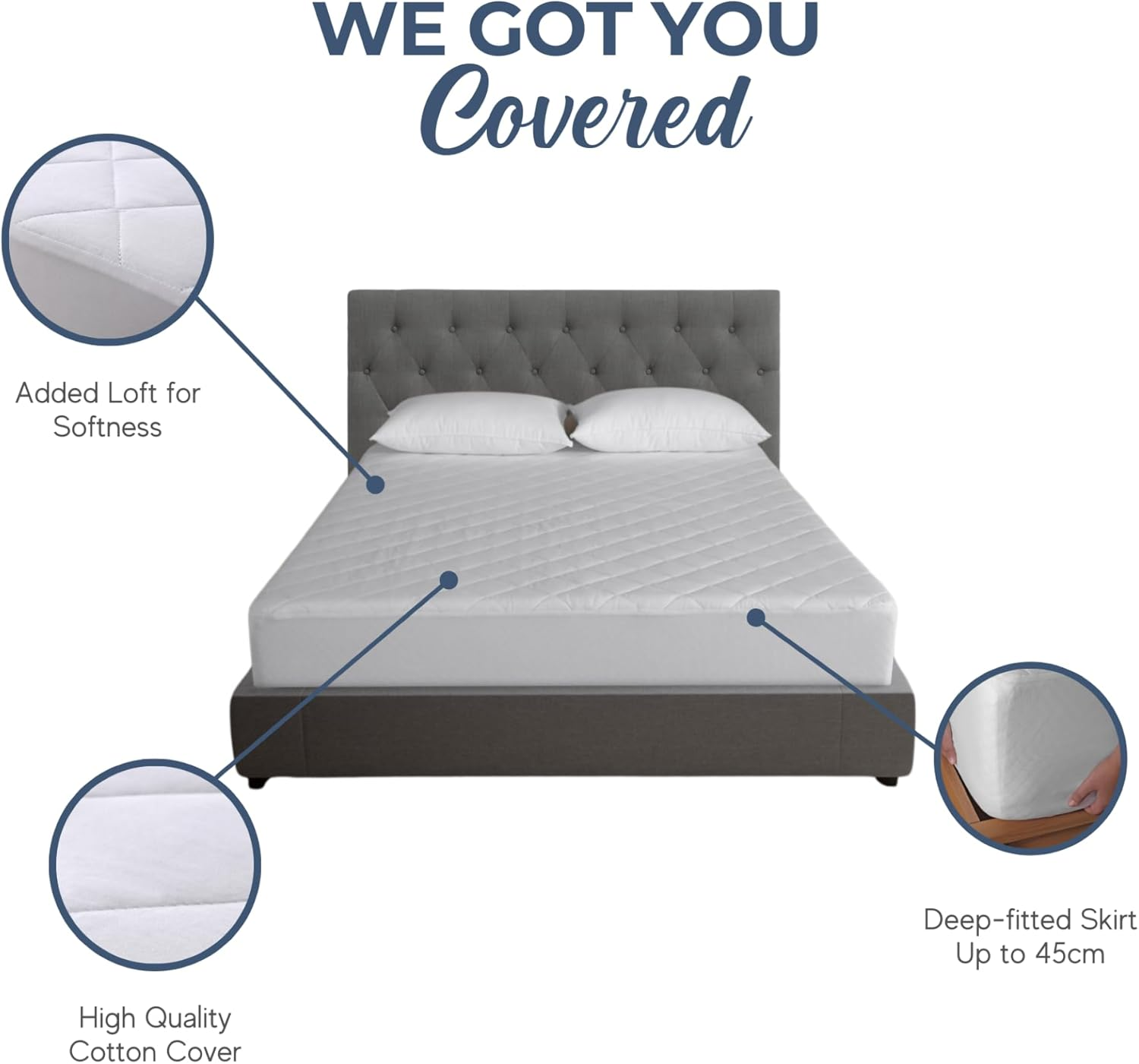 Dreamaker Cotton Quilted Mattress Protector, Natural Breathable Cover, Fully Fitted Extra Deep Skirt, 100GSM Polyester Fibre Fill for Added Comfort, Easy Care & Machine Washable - Single Bed image number 4