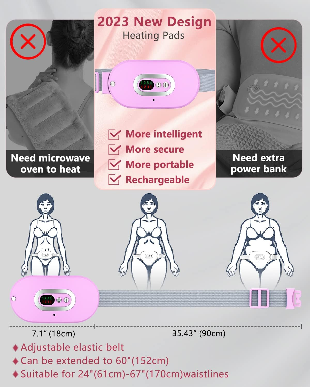 Cordless Menstrual Heating Pad, Portable Heating Pad Electric with USB, Portable Heating Pad for Pain Relief, Heating Massage Pad for Cramps, Heating Pad Belt with 3 Temperature Levels for Women image number 3