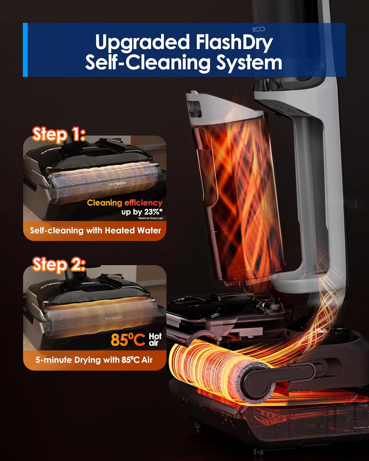 Tineco Floor ONE S6 Stretch Ultra Cordless Wet Dry Vacuum Cleaner, 180&deg;Lay-Flat Anti-Tangle Design, 50 Minutes Runtime, 85&deg;C Flashdry Self-Cleaning, Dual-Sided Edge Cleaning image number 3