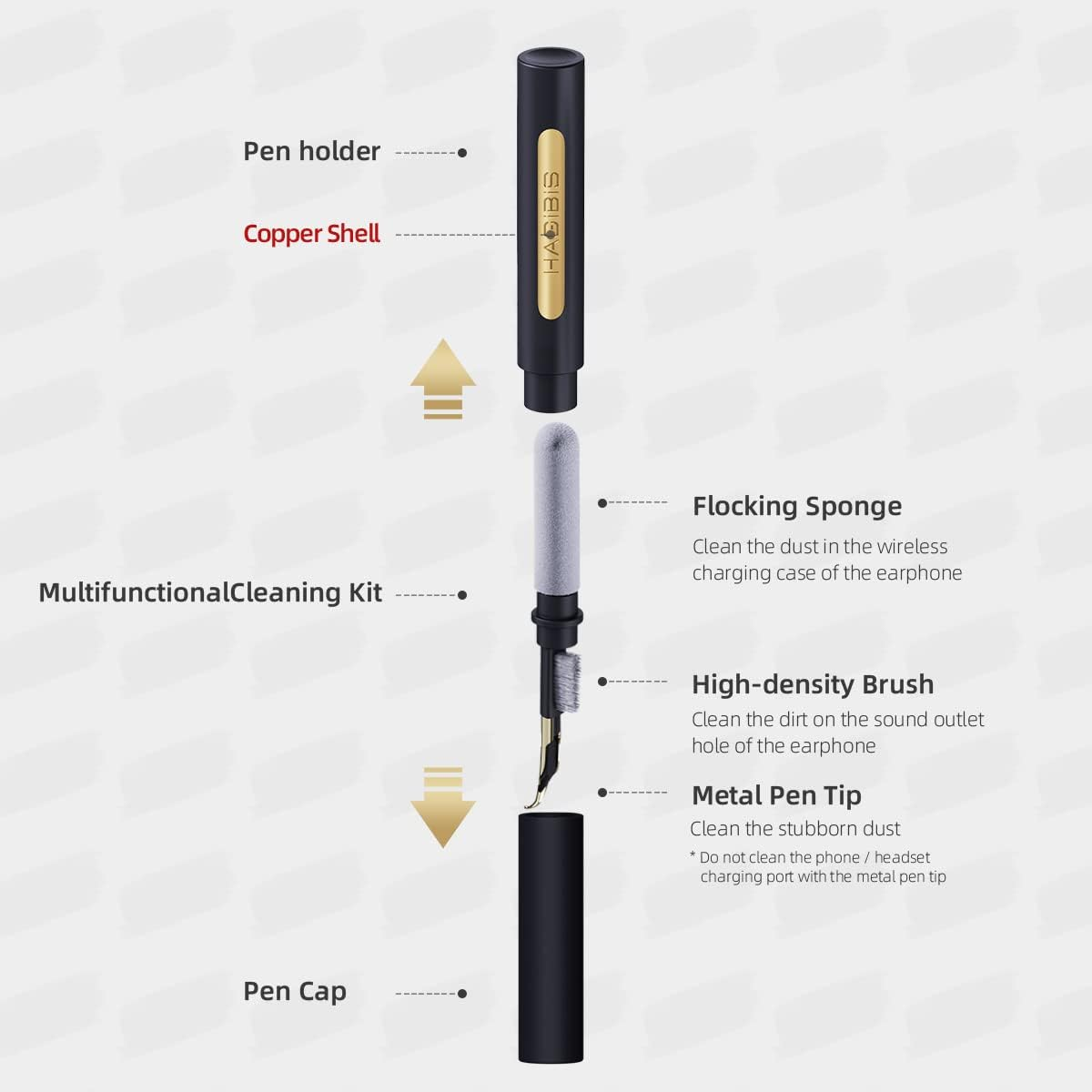 Hagibis Cleaning Pen for Airpods Pro 1 2 Multi-Function Cleaner Kit Soft Brush for Bluetooth Earphones Case Cleaning Tools for  Huawei Samsung MI Earbuds (Black) image number 3
