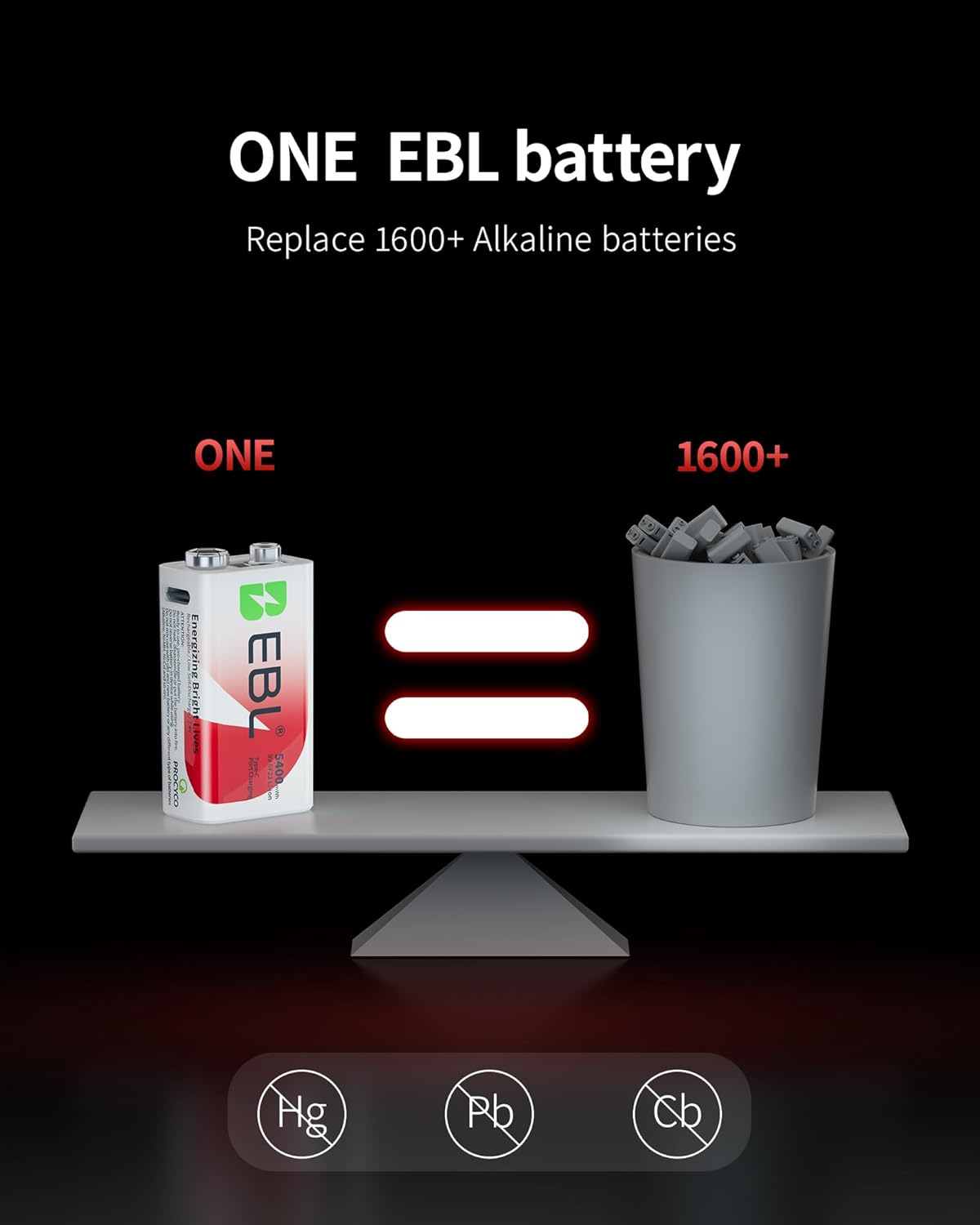 EBL Rechargeable 9V Batteries, 5400Mwh 9 Volt Lithium Battery over 1200 Cycles, 2 Hours Quick Charge with USB-C Charge Cable（4 Pack）