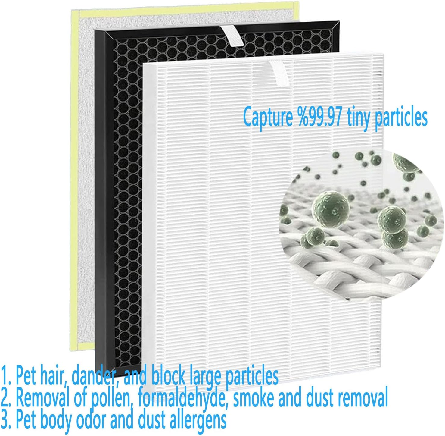VAIJSAJM Zero Pro 5-Stage Replacement Filter Set for Winix Australia Zero+ PRO 5-Stage Air Purifier (AUS-1250AZPU), Including True HEPA, Carbon Filter and 6 Pet Filters, Super Purification image number 2