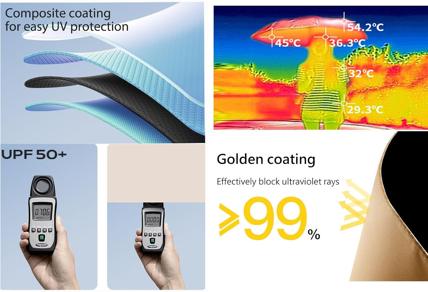 Automatic Windproof Travel Portable Compact Folding Umbrella Auto Open Close/10 Ribs/Portable Backpack/Uv Protection/Sun Rain/Upf 50/Women Men image number 4