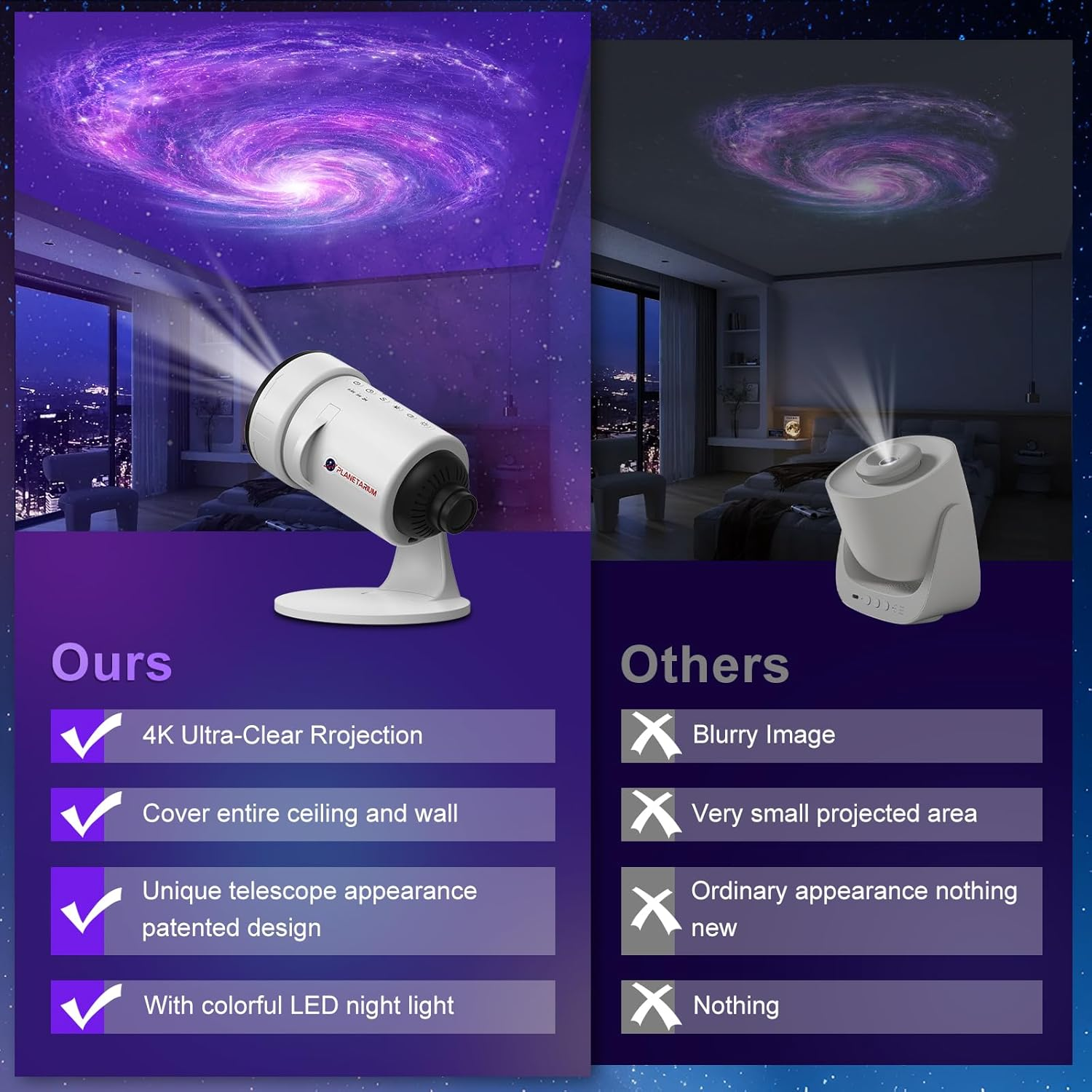 Galaxy Projector,4K HD Realistic Star Planetarium Projector with 10 Film Discs, 360&deg; Rotatable Space Solar System Ceiling Projec-Tor with Timer & 8 Color Lights for Kid Room Decor (White) image number 3