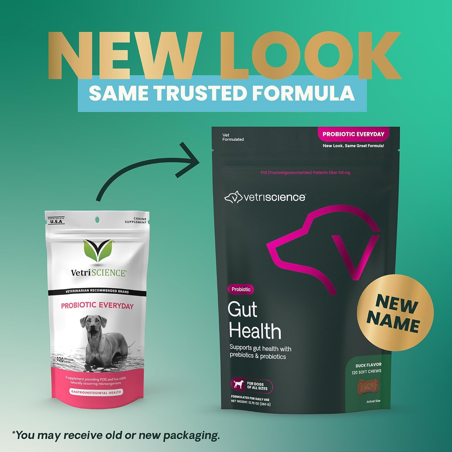 Vetriscience Gut Health Chews, Probiotic Everyday Digestive Supplement for Dogs, Pet Probiotics for Digestion Support, Gas and Diarrhea, Immune Support, 1 Billion CFU per Chew, Duck, 120 Count image number 4