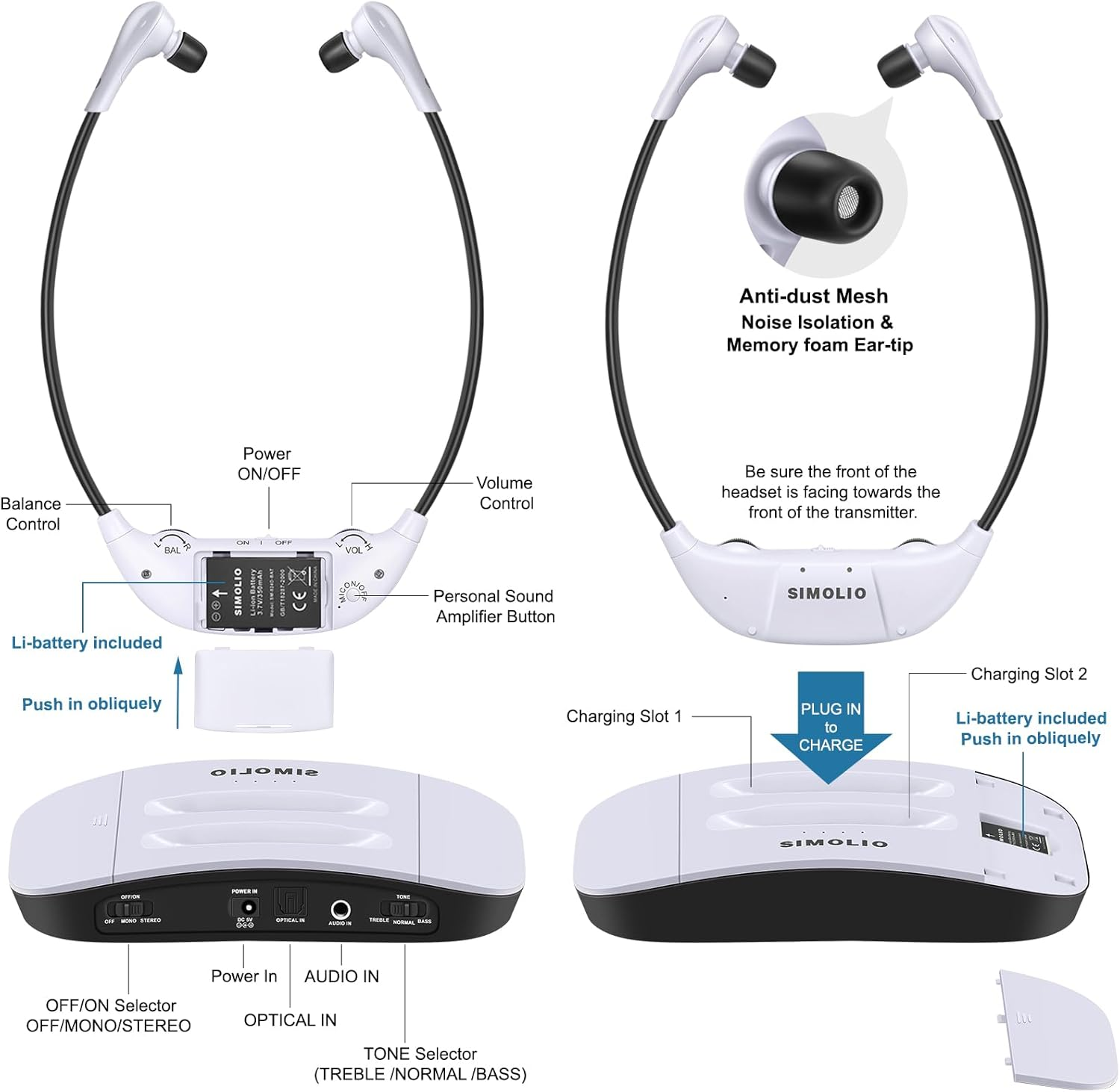 SIMOLIO TV Headphones Wireless for Seniors with Hearing Impairment, 2.4Ghz Delay-Free In-Ear TV Headphones, Opt/Rca/3.5 Mm Compatible, Balance Control, Stereo/Mono, Replacement Battery image number 6