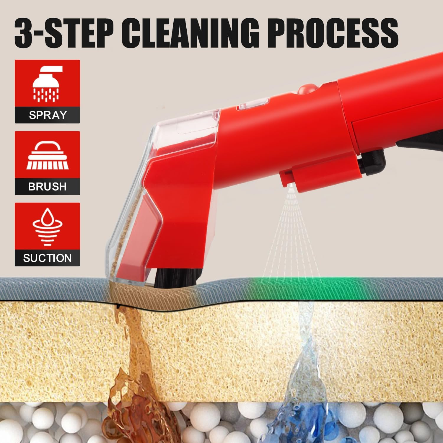 TOPEX 450W Carpet and Upholstery Spot Cleaner, Multi-Purpose Portable Carpet Cleaner, Professional Stain Remover Spot Washer for Carpets, Upholstery, Car Seats, Pets and Couch, Lightweight, Red image number 4