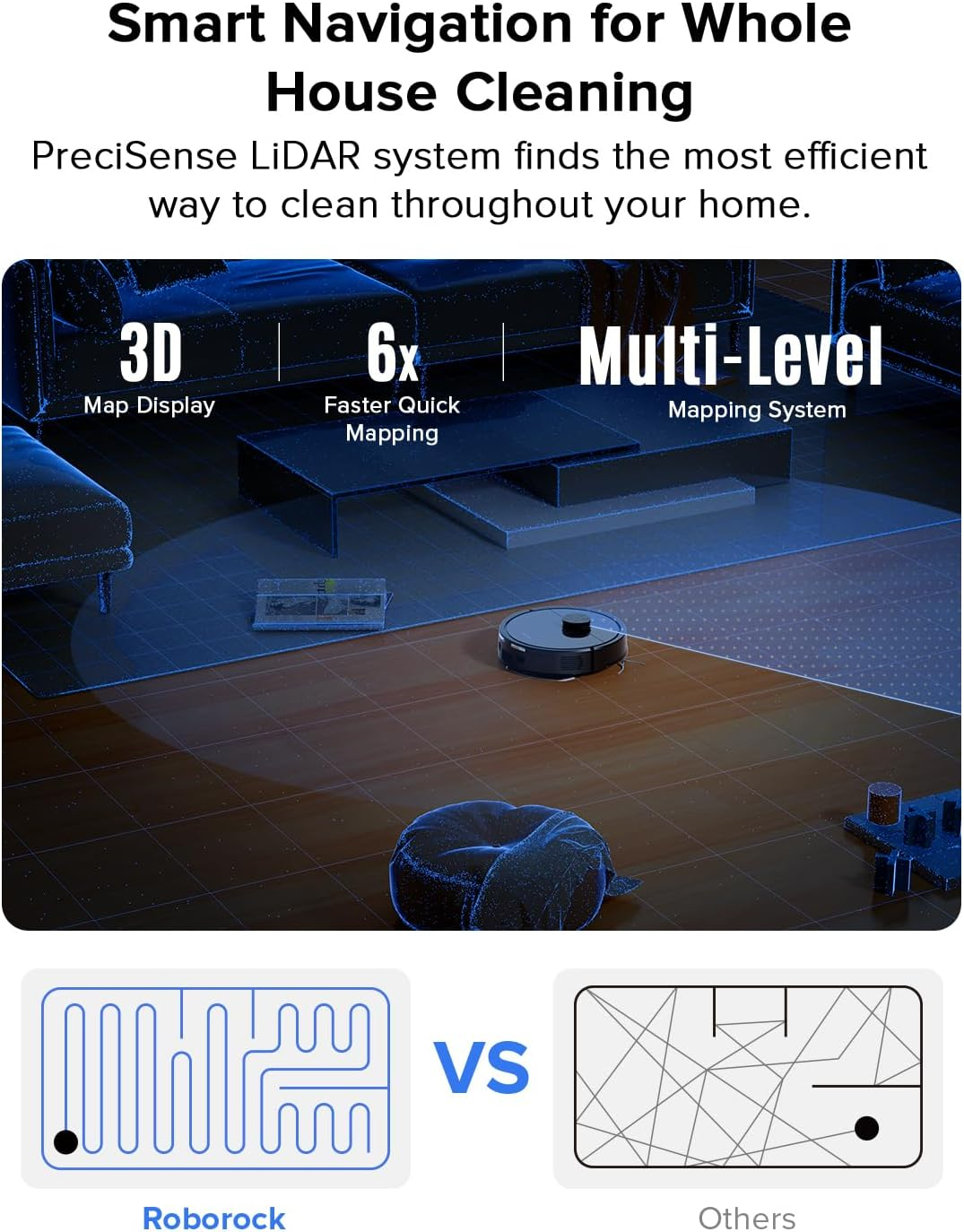 Roborock Q7B Robot Vacuum, 8000Pa Suction, Precise Obstacle Avoidance, Dual Anti-Tangle Brushes, Electric Water Tank, App-Controlled, Perfect for Pet Hair image number 6