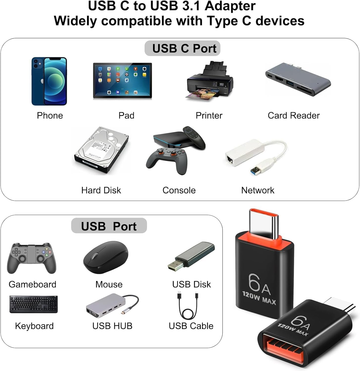 USB C to USB Adapter,Usb a 3.0 Female to Type C Male Adapter X2, USB-C Female to USB Male Adapter X2, Compatible with Mac-Book, Phone 15, Sam-Sung Galaxy, Smartphones, Tablets, Laptops 4 Pack image number 1