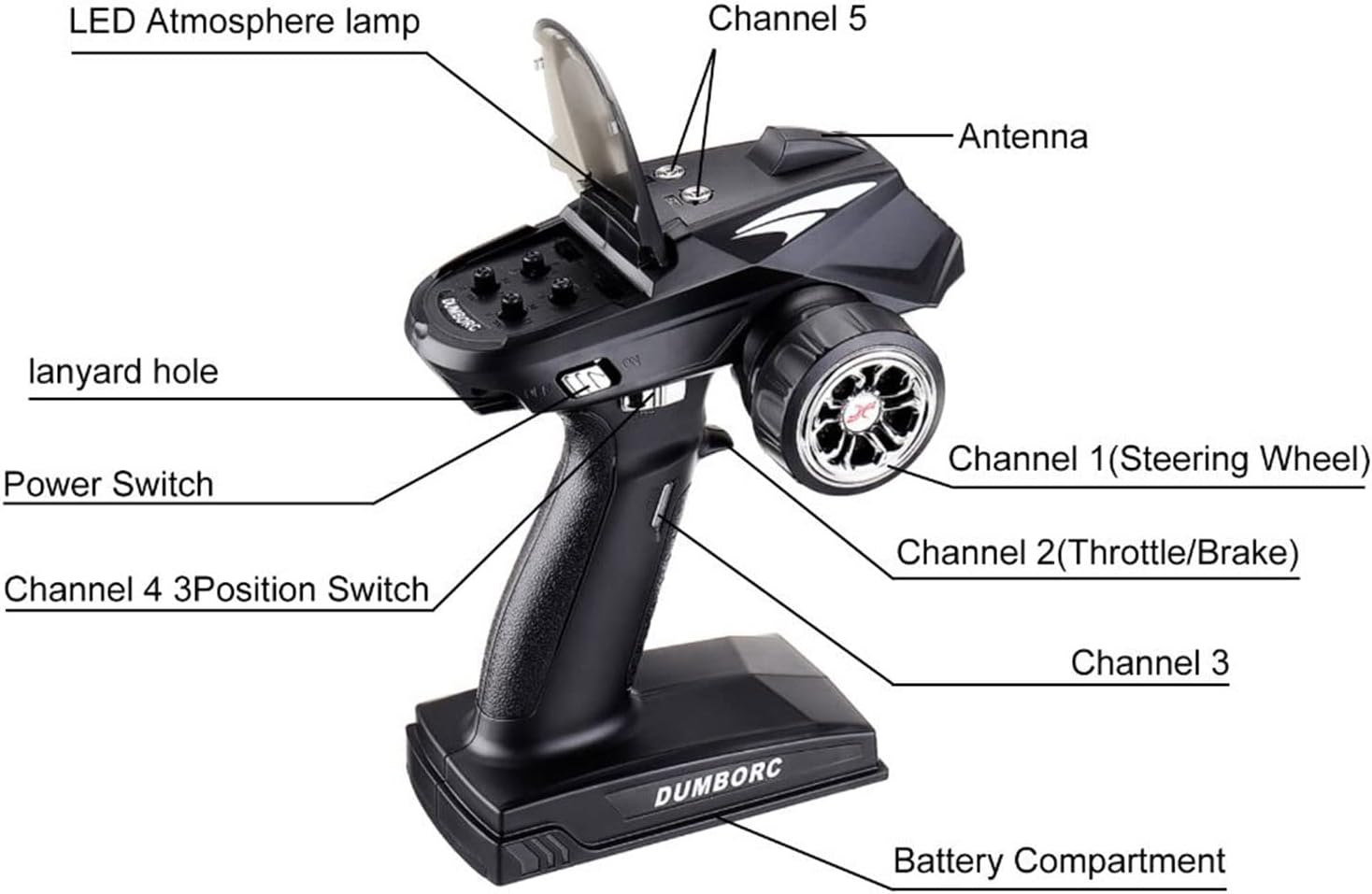 DUMBORC X6 2.4Ghz 6-Channel Remote Control Transmitter with P6F Receiver, Low Power Alarm and Runaway Protection, Radio Controller for Remote Control Car/Boat/Tank Mixed Mode image number 2