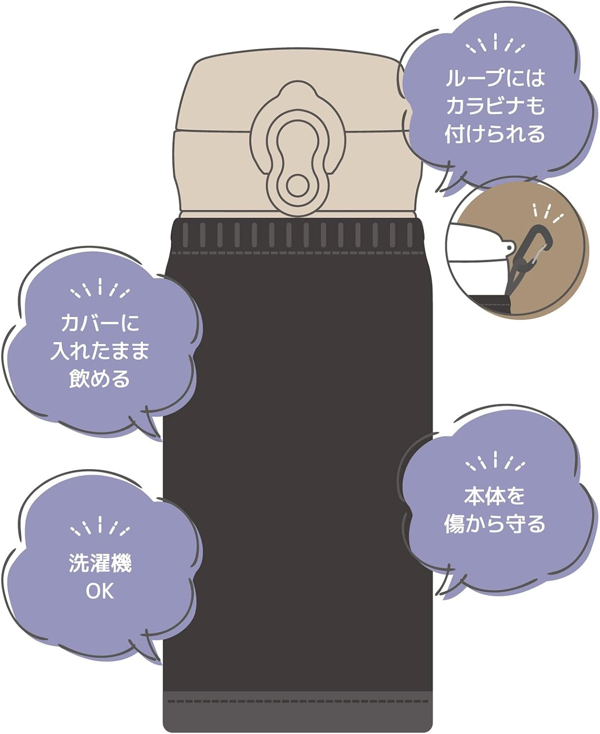 Thermos My Bottle Cover, Black, APJ-350 BK image number 4