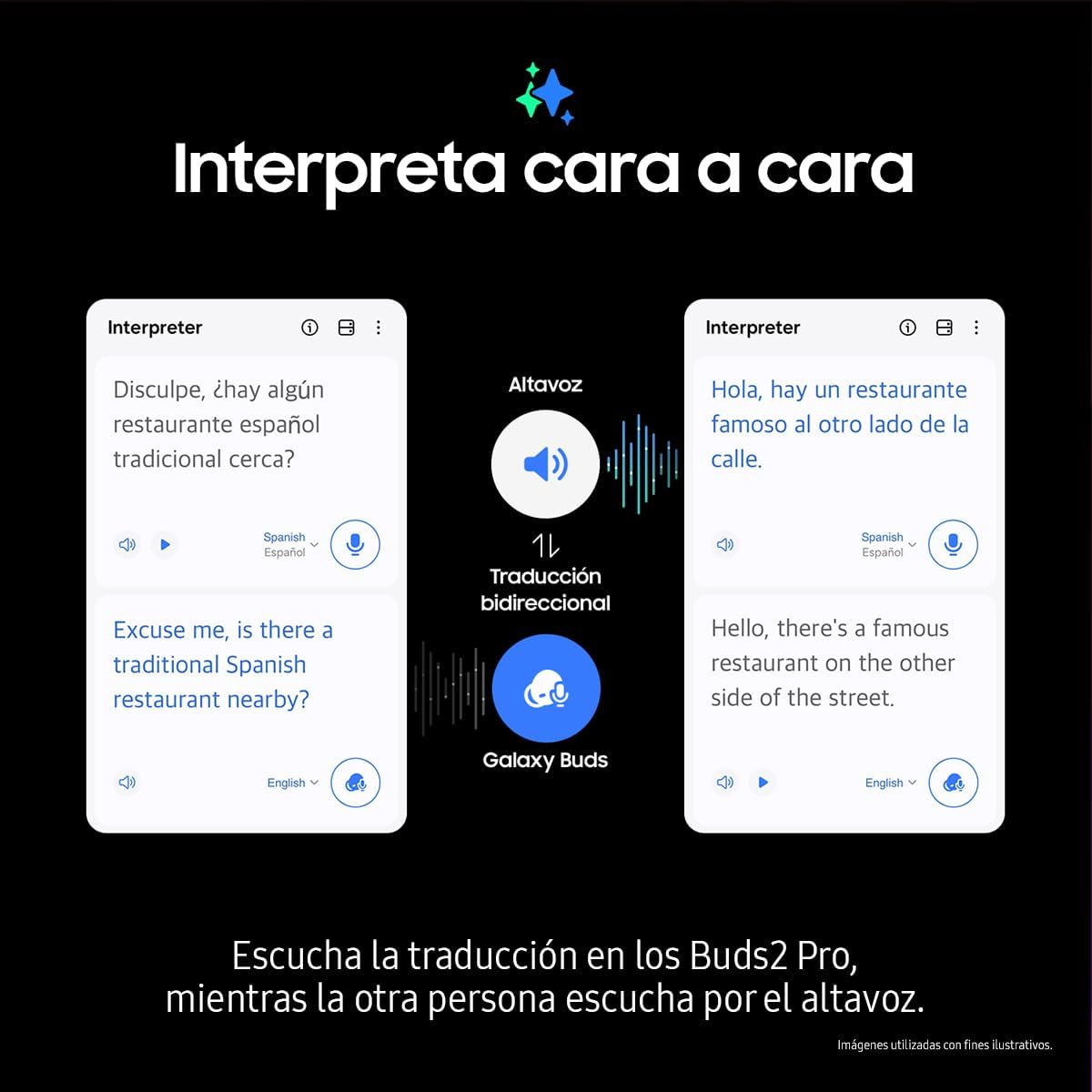 Samsung Galaxy Buds2 Pro Graphite Headphones (Import Version)