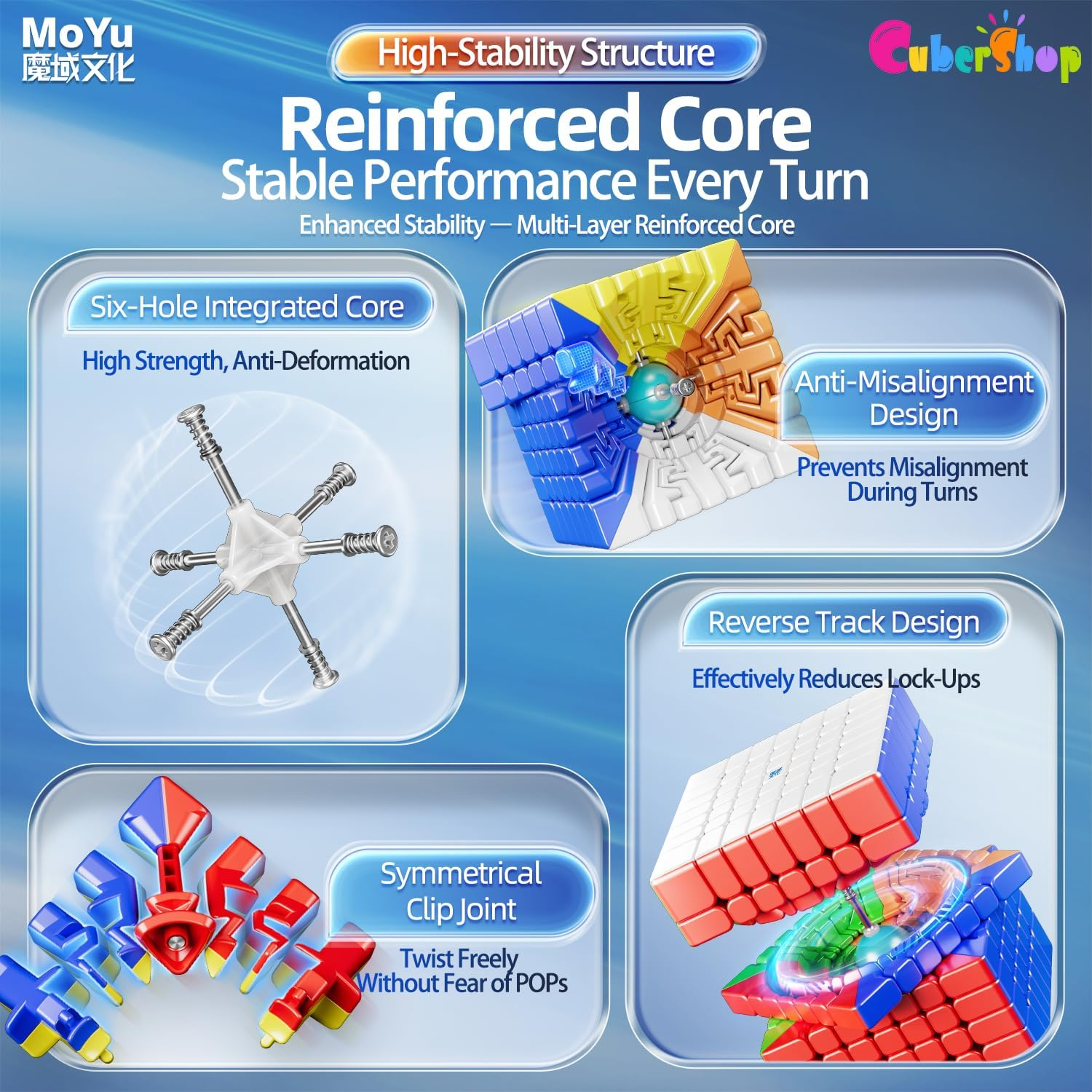 Cubershop Moyu Aofu V5 Dual Track 7X7 Magnetic Speed Cube, Professional 7X7X7 Adjustable Tension Cubing, Anti-Pop Smooth & Lightweight, 2.44 In. Moyu Cube (Aofu WRM V5 Dual Track, Matte Frosted) image number 1