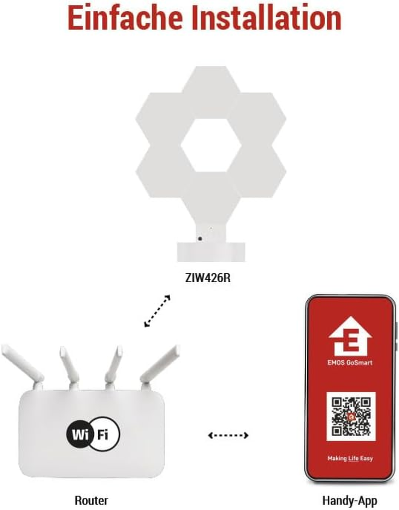EMOS - Smart Hexagon Table and Wall Lamp, 6 Pieces Hexagon Elements 2-In-1 - Wifi Modular Lighting with RGBIC Colour Spectrum, Dimmable - Handyapp, Voice Assistants - 1M USB Charging Cable - White image number 3