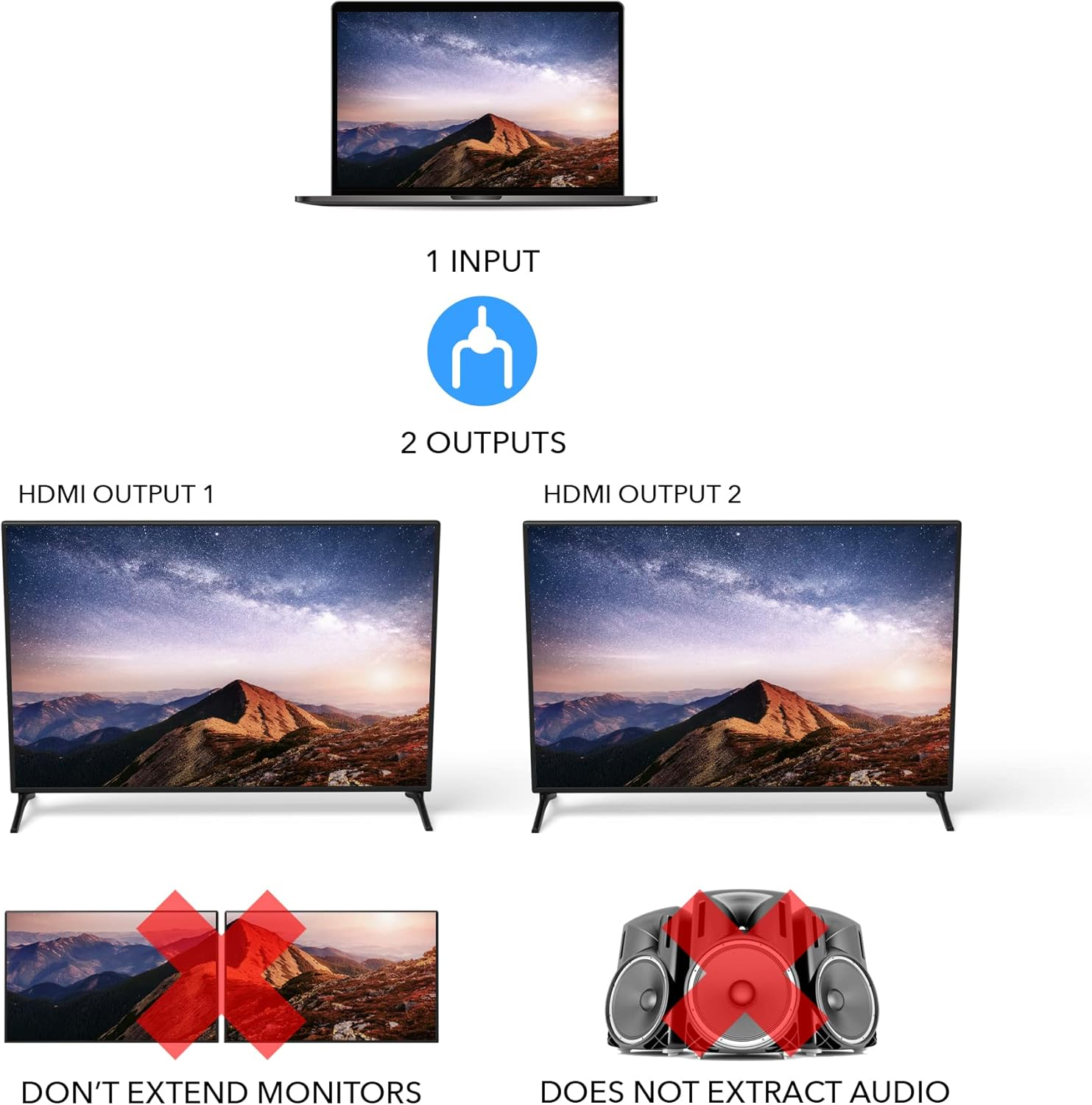 4K 1 in 2 Out HDMI Splitter by OREI - Ultra HD 4K @ 30 Hz 1X2 V. 1.4 HDCP, Power HDMI Supports 3D Full HD 1080P for Xbox, PS4 PS3 Fire Stick Blu Ray Apple TV HDTV - Adapter Included image number 1