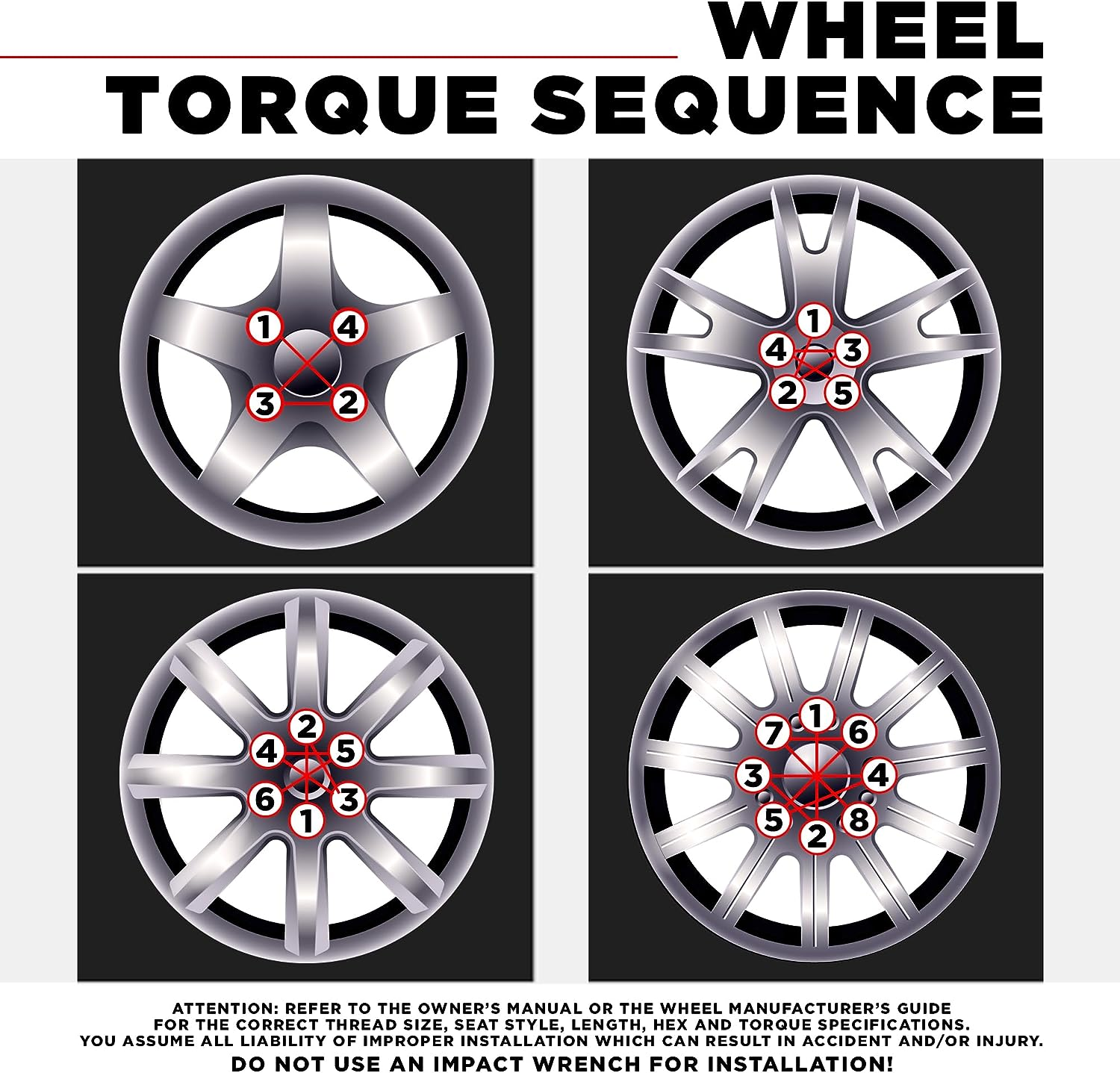 White Knight 1309-1S-20AM Zinc Finish 14Mm X 1.50 Thread Size Open End Bulge Acorn Lug Nut, (Pack of 20) image number 6