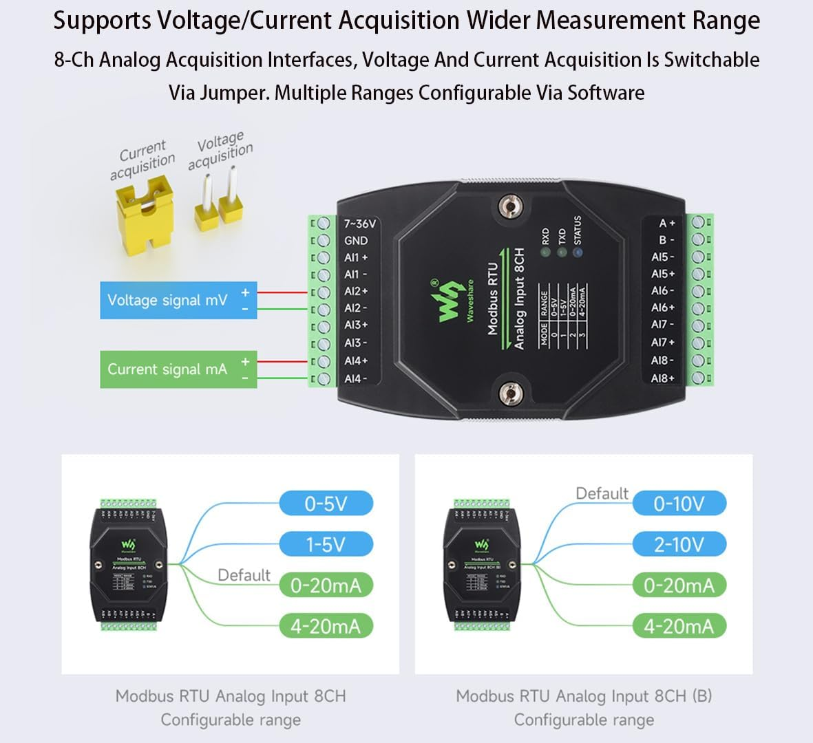 Industrial 8-Ch Analog Acquisition Module, 12-Bit High-Precision, DC 7~36V Wide Voltage Power Supply, Modbus RTU Protocol,8-Ch Current Mode, 0~20Ma