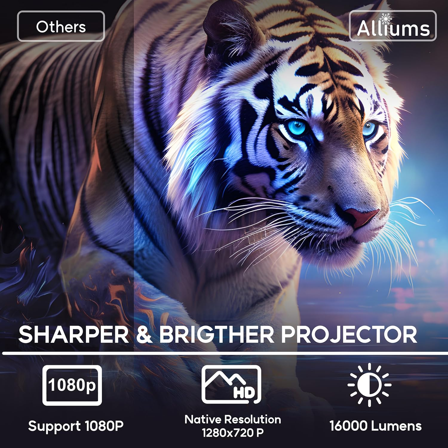 Alliums Mini Projector with 5G Wifi, 1080P Supported, Portable Projector - Bluetooth Speaker, PS5 & Phone Compatible Smart Auto Vertical Correction, 180&deg; Rotatable for Bedroom, Home Theater & Gaming image number 6