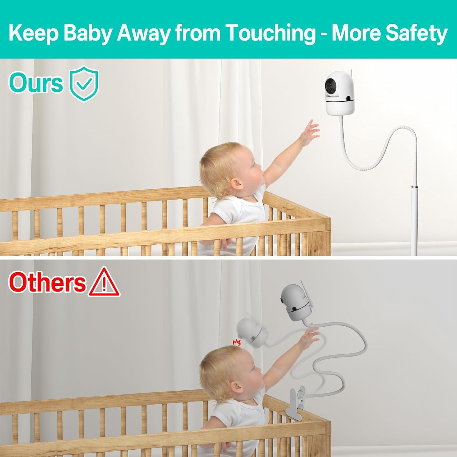 Universal Baby Monitor Stand for Infant Optics DXR-8 Pro, Baby Monitor Floor Stand - Height Adjustable Baby Camera Stand for Eufy, Vtech, Owlet, VAVA and Most Baby Monitor Holders