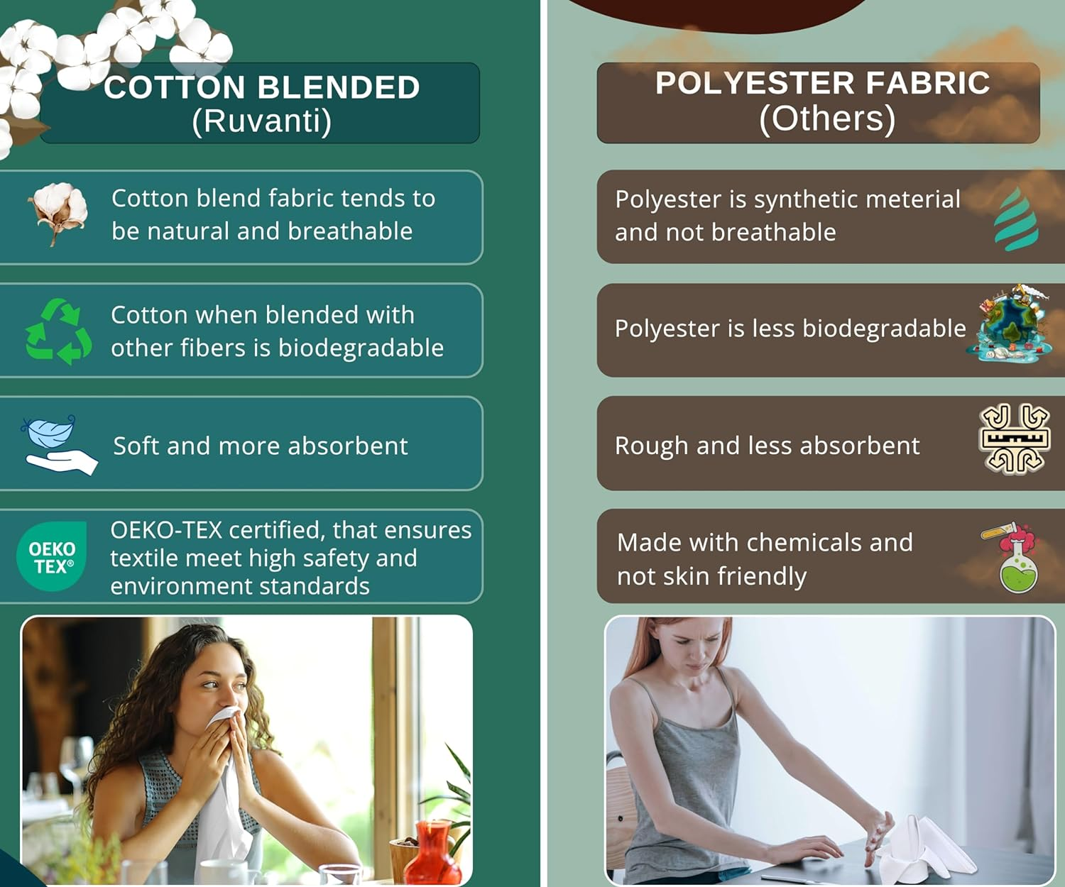 Ruvanti Cloth Napkins Set of 12, 18X18 Inches Napkins Cloth Washable, Soft, Durable, Absorbent, Cotton Blend. Table Dinner Napkins Cloth for Hotel, Lunch, Restaurant, Wedding Events, Parties - Purple image number 5