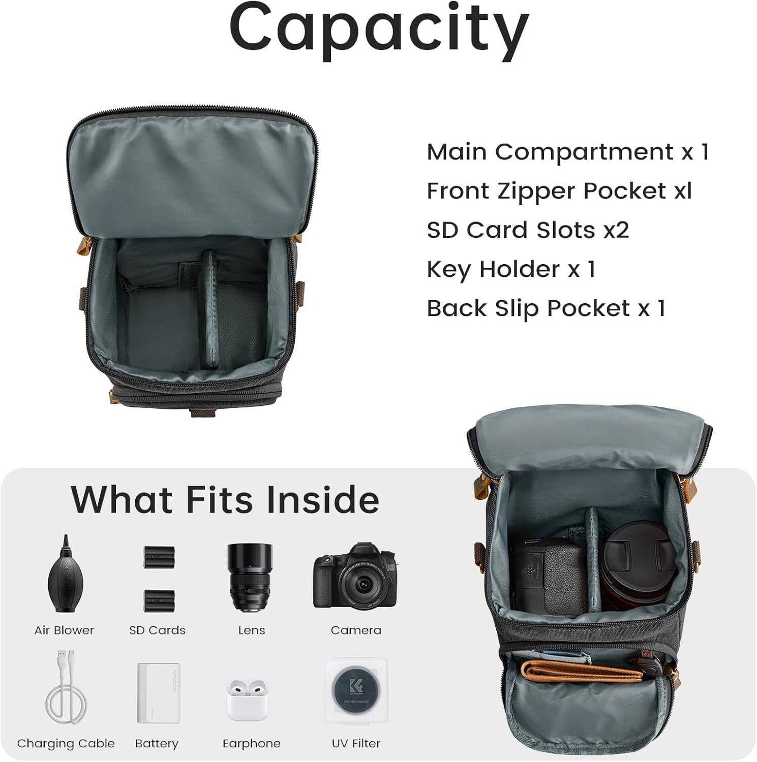 S-ZONE Camera Bag Small DSLR SLR Water-Resistant Canvas Crossbody Shoulder Bag Camera Case for Photographer