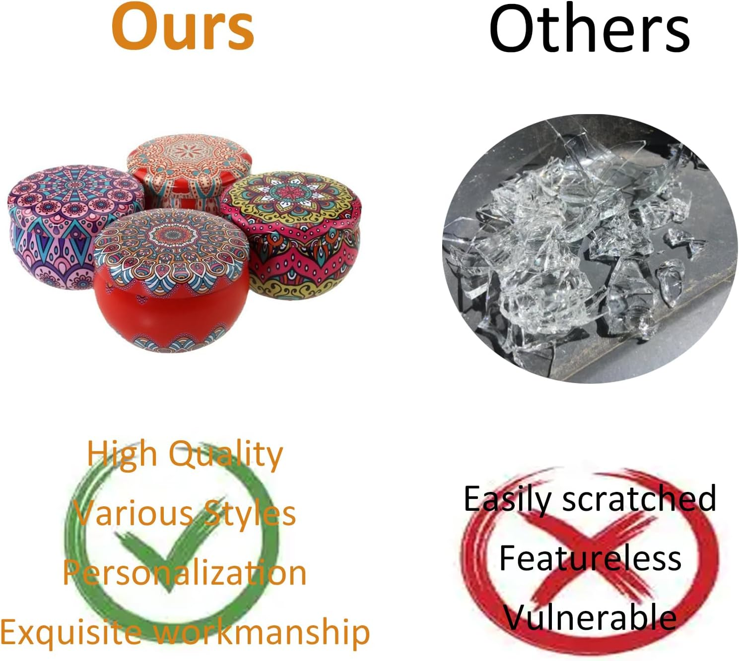 Shgarden 112Pcs Candle Making Kit 12Pcs 2.2Oz Empty Candle Jars with 100Pcs Candle Making Parts Metal Candle Tins Vintage Metal Containers with Lids Wick Holders for DIY and Storage SH0084 (Set B) image number 6