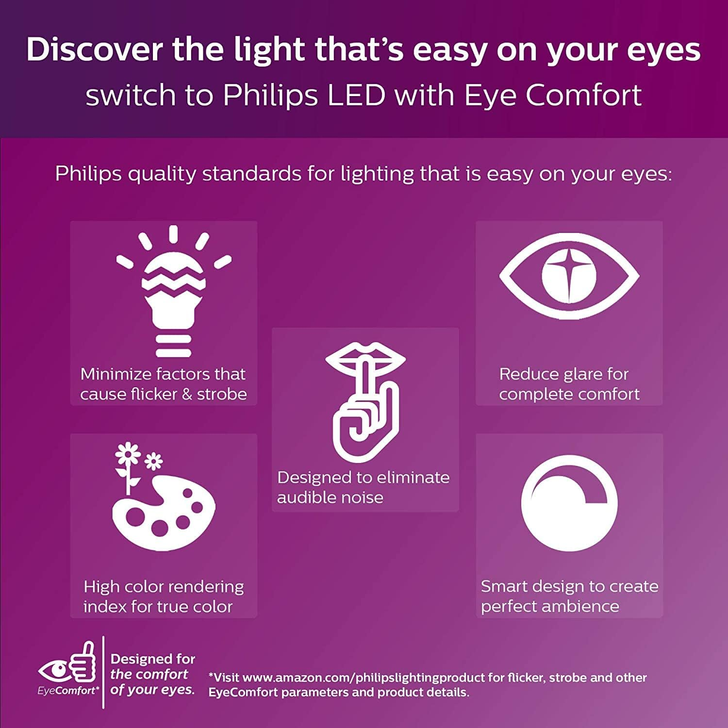 Philips 1055 Lumen ES LED Bulb 2 Pack image number 6