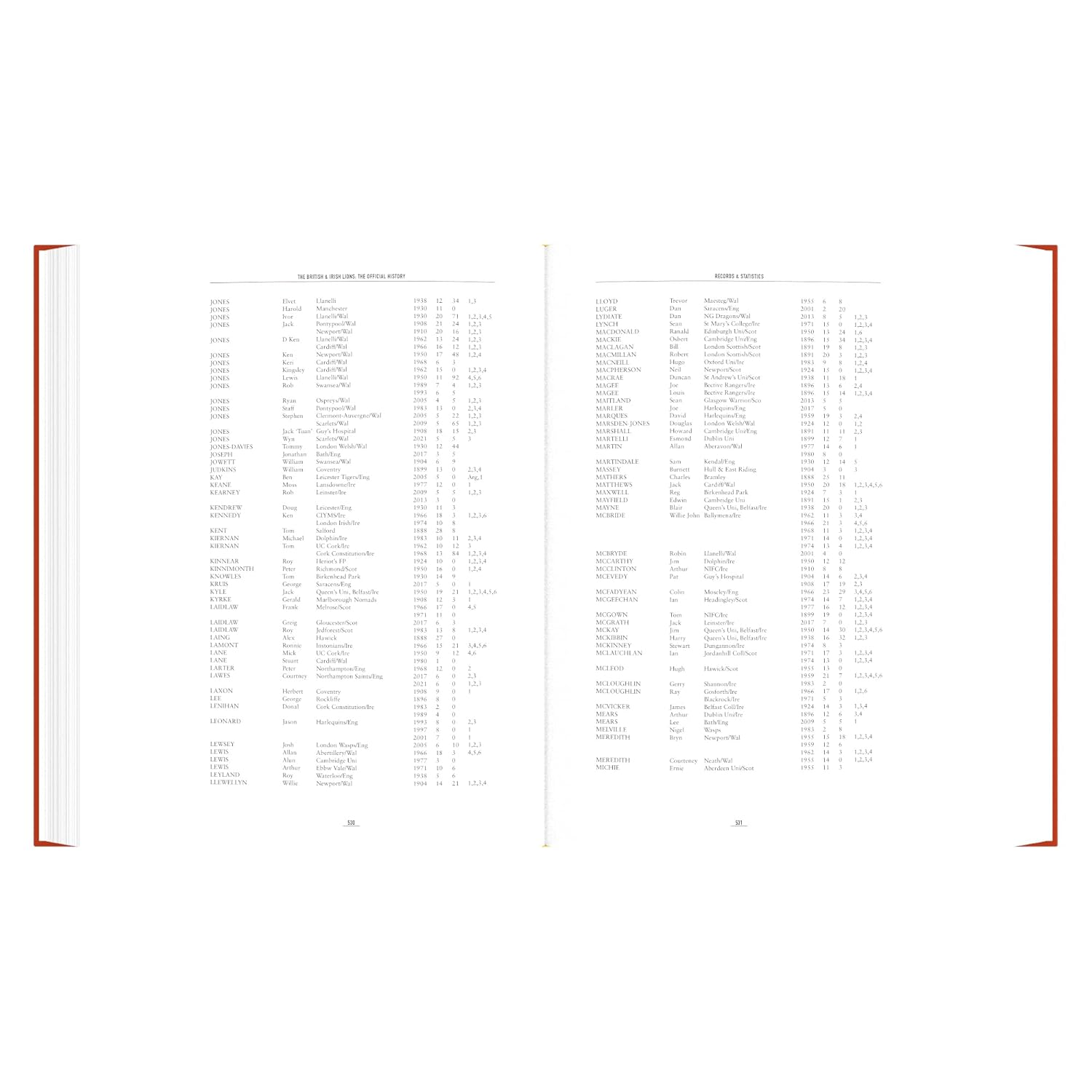 The British & Irish Lions: the Official History image number 2