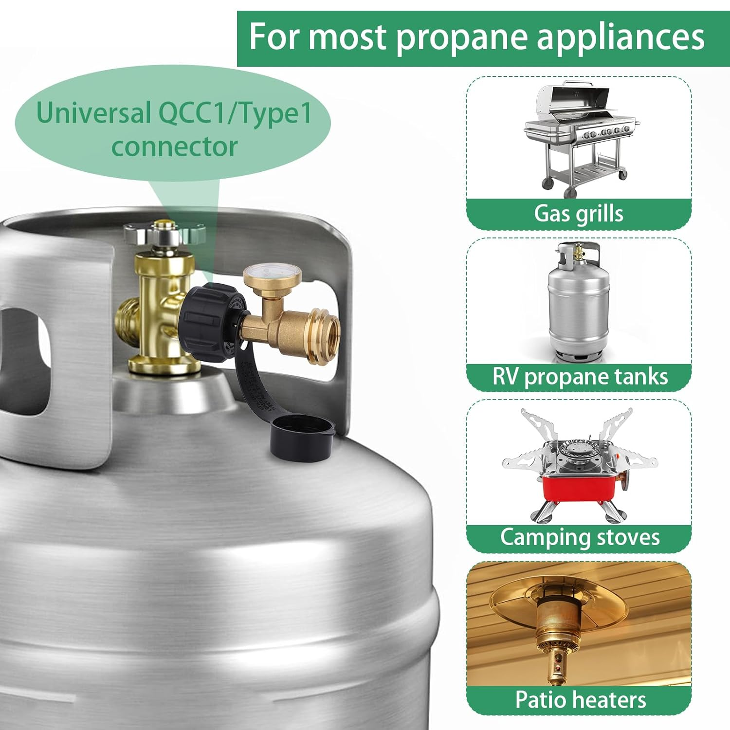 Propane Tank Gauge Level Indicator for 5-40Lb LP Tanks, Universal Propane Gauge Color-Coded Leak Detector Gas Pressure Meter with Qcc1/Type 1 Connection for BBQ Grill RV Heater Camping image number 3