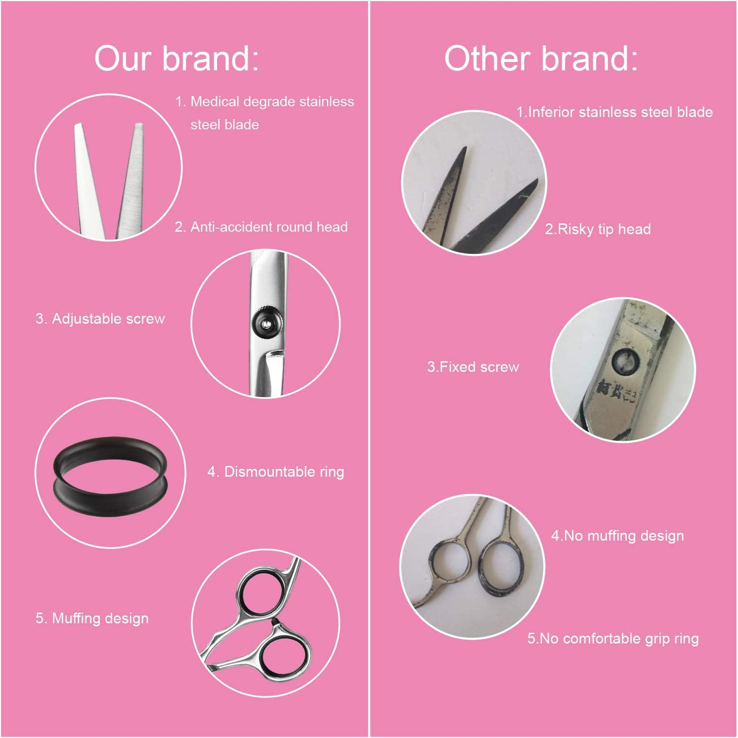 Hair Cutting Scissors Thinning Shears- Fcysy Professional Barber Sharp Hair Scissors Hairdressing Shears Kit with Haircut Accessories in Leather Case for Cutting Styling Hair for Women Men Pet- 7 Pcs - Cherry image number 3