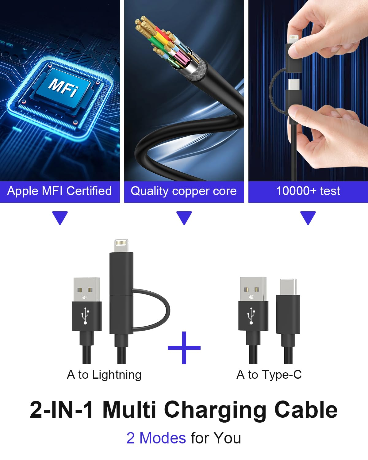 USB to USB C and Lightning Cable - Support Apple Carplay & Android Auto Cable [Mfi Certified] 3A Fast Charge & Data Sync Coiled Dual Lightning and USB C Cable 2 in 1 for Iphone 16/15/14/13/12/Android image number 5