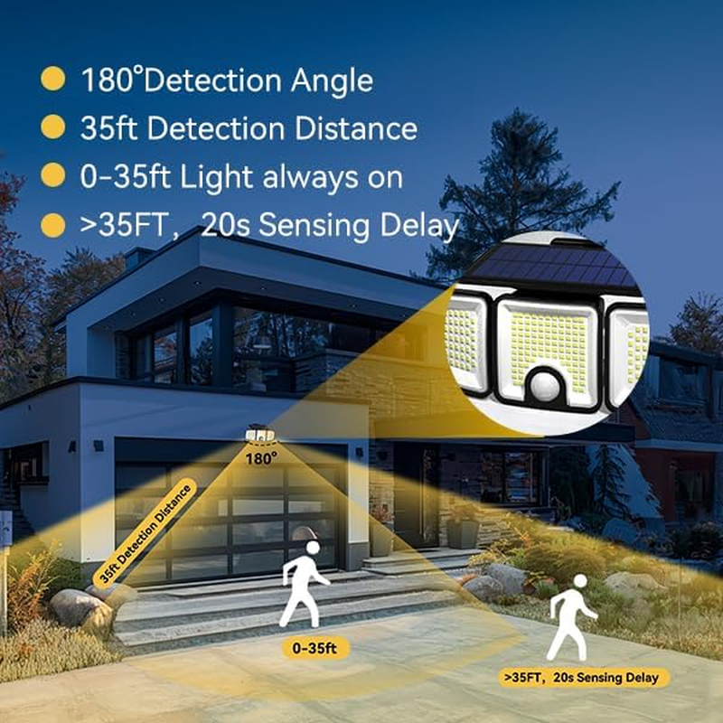 LUCISPIRA Quick Charge Solar Lights Outdoor，223 Leds with Motion Sensor, 3 Adjustable Head，Security Lights with Solar Power image number 4
